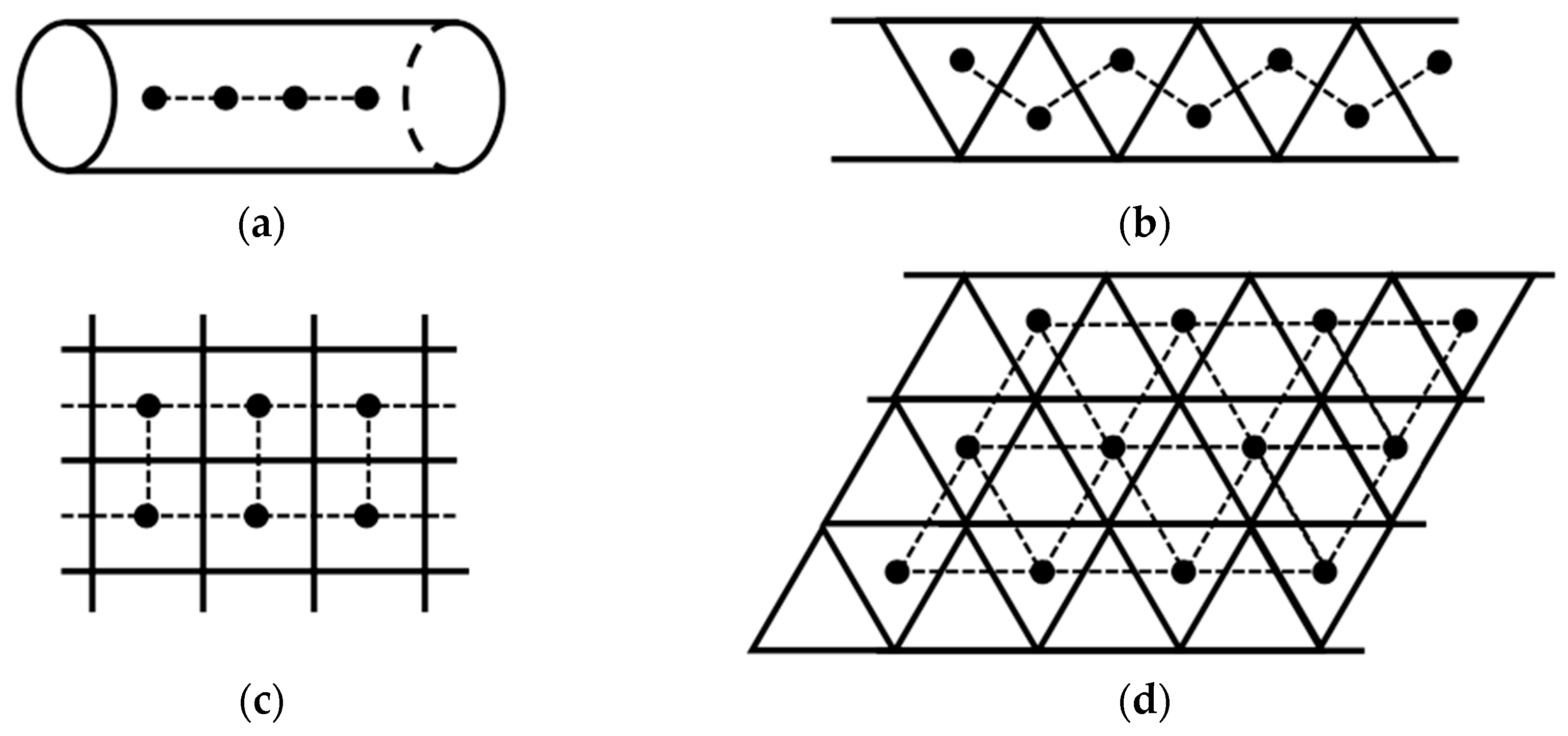 Quantumrep 08 00010 g007
