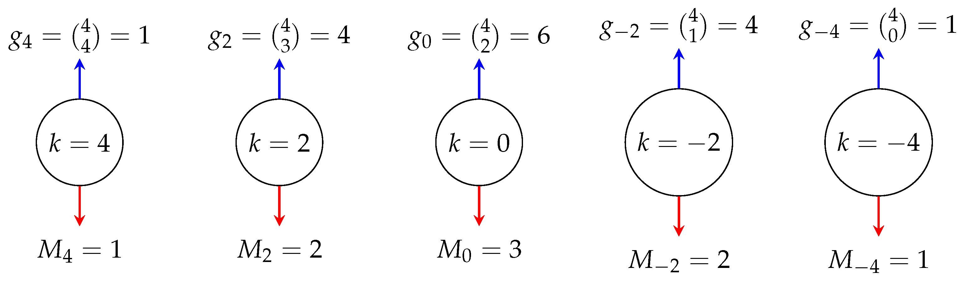 Quantumrep 08 00011 g002