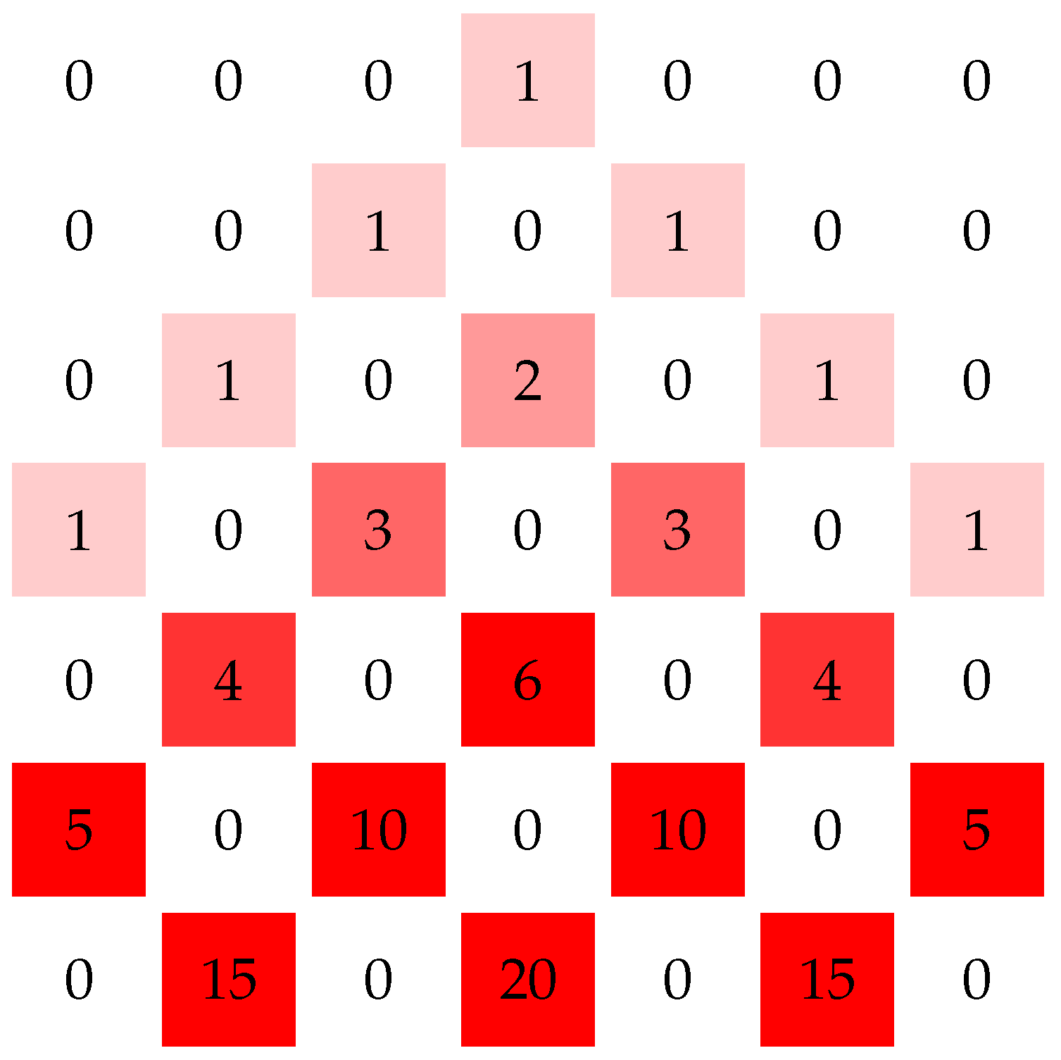 Quantumrep 08 00011 g004