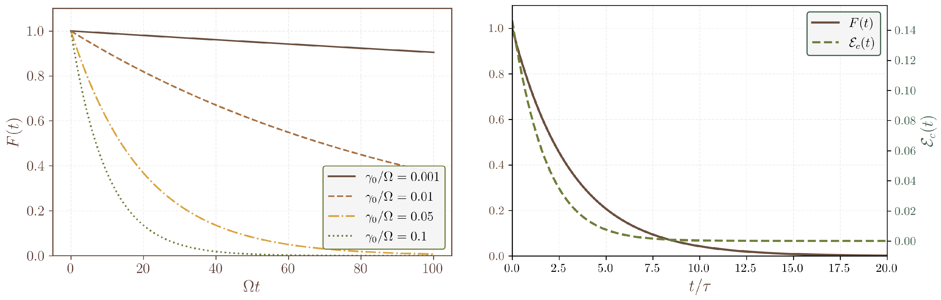 Quantumrep 08 00013 g001