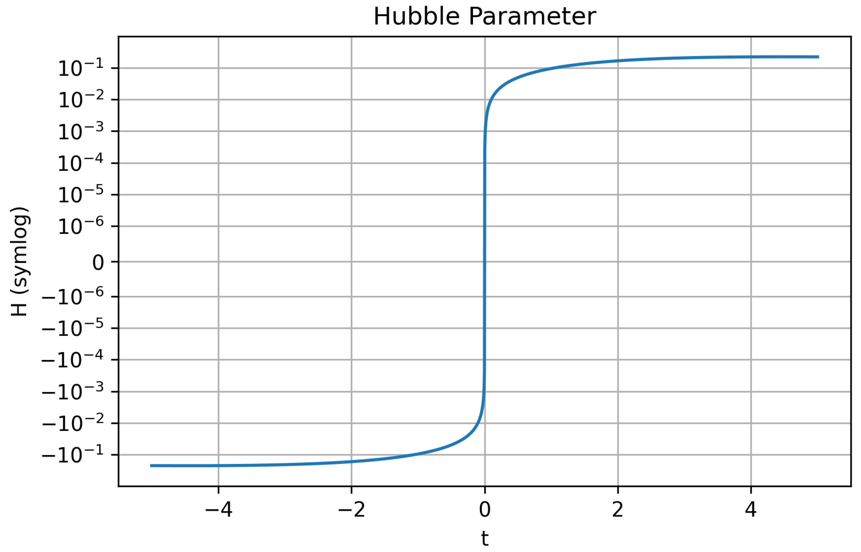 Quantumrep 08 00020 g002