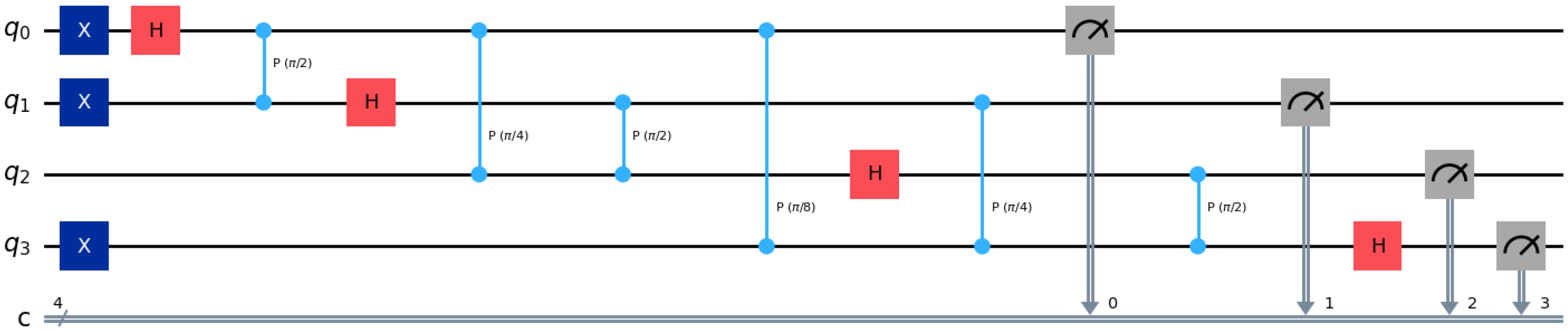 Quantumrep 08 00024 g013