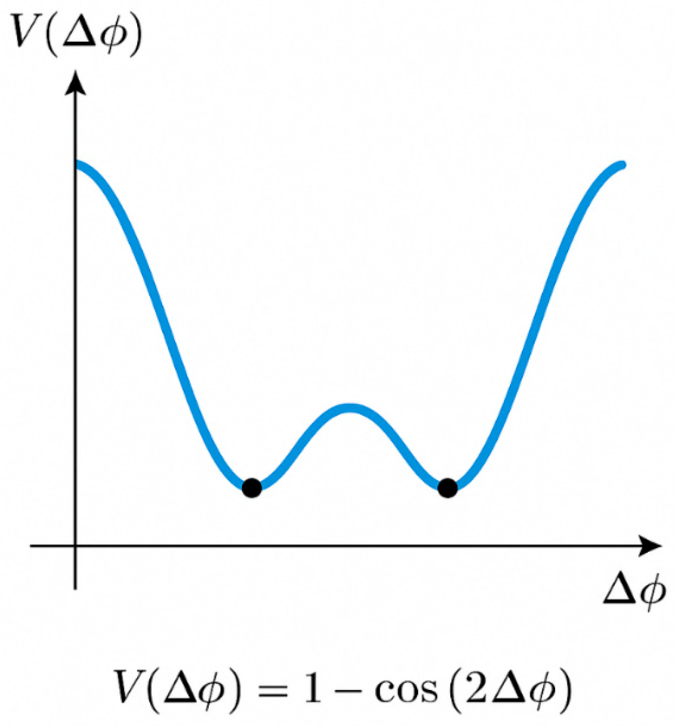 Quantumrep 08 00027 g001