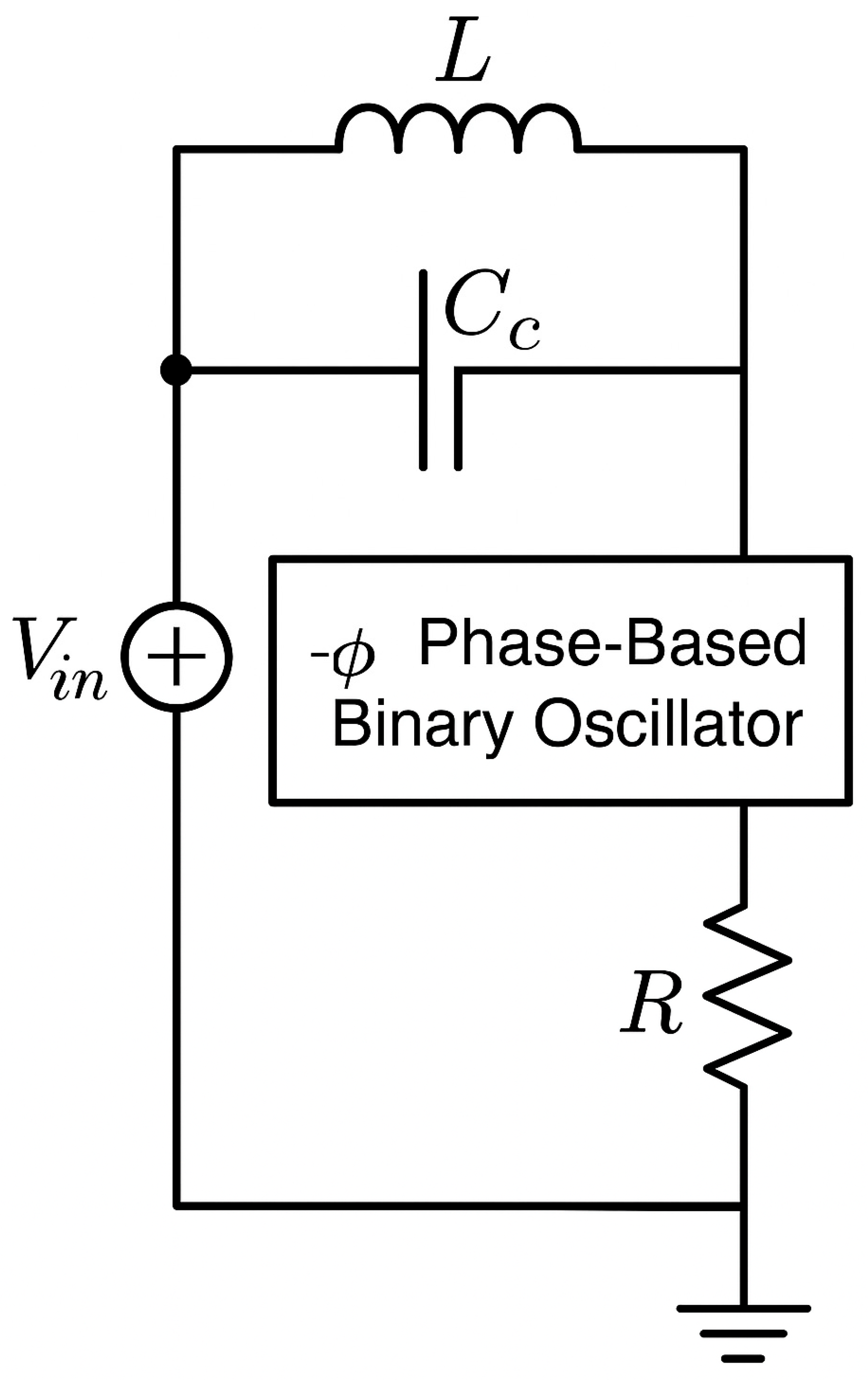 Quantumrep 08 00027 g002