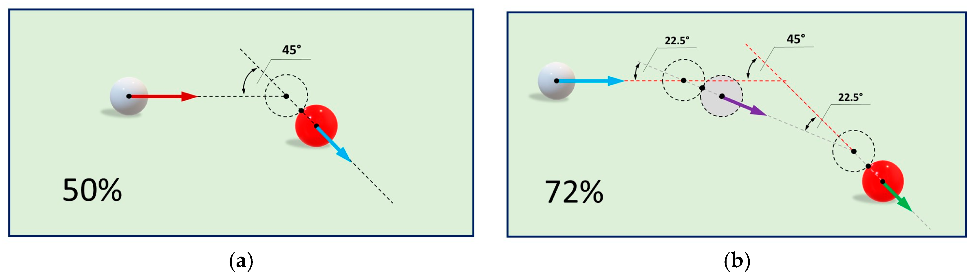 Quantumrep 08 00035 g001