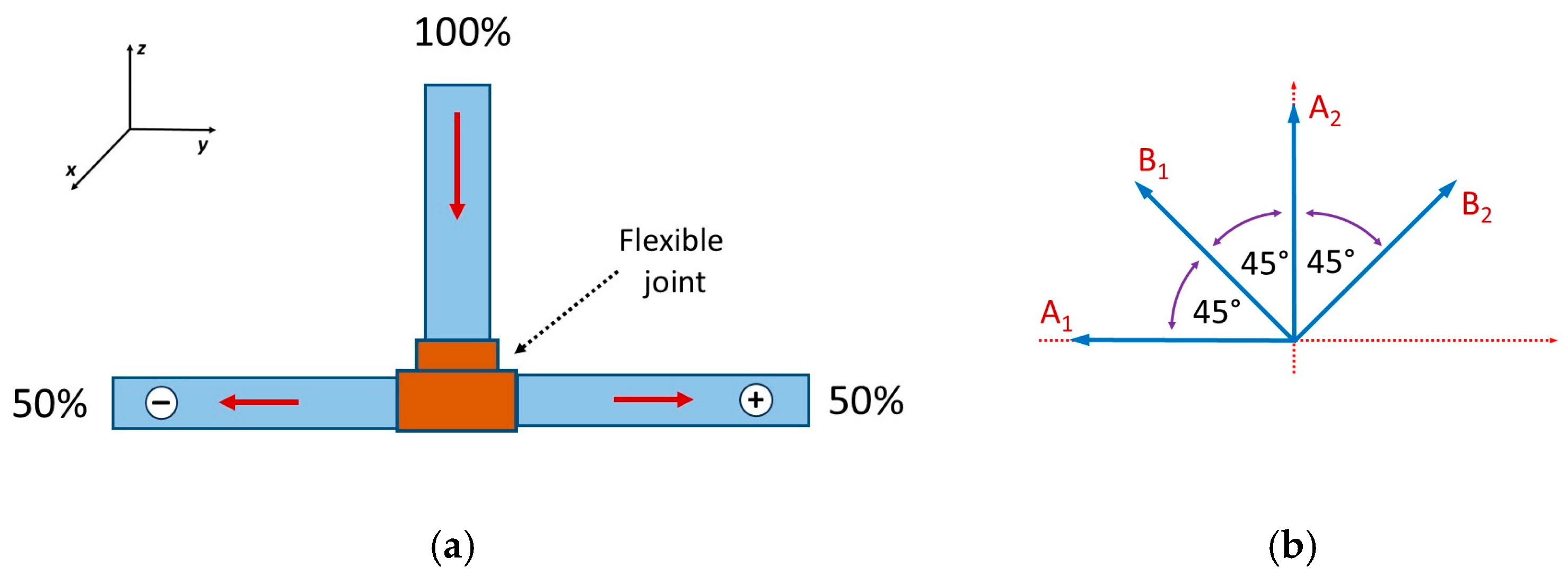 Quantumrep 08 00035 g002