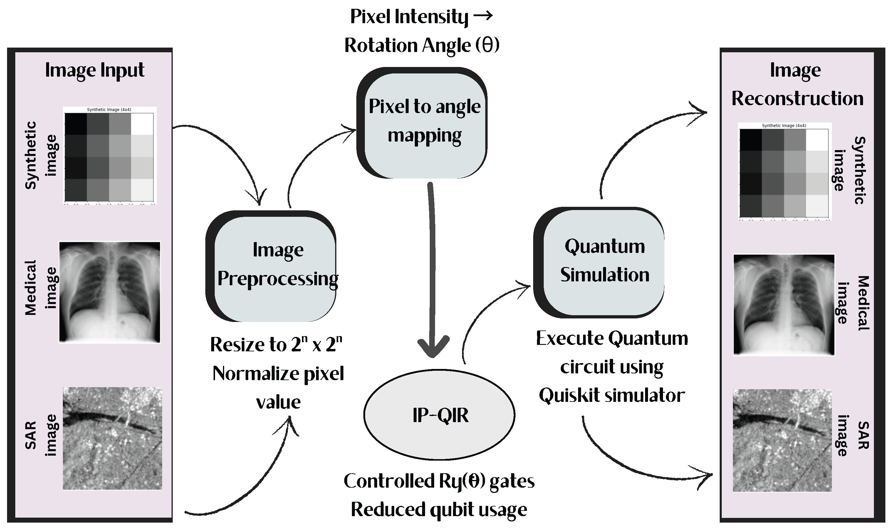 Quantumrep 08 00037 g004 Quantumrep 08 00037 g004