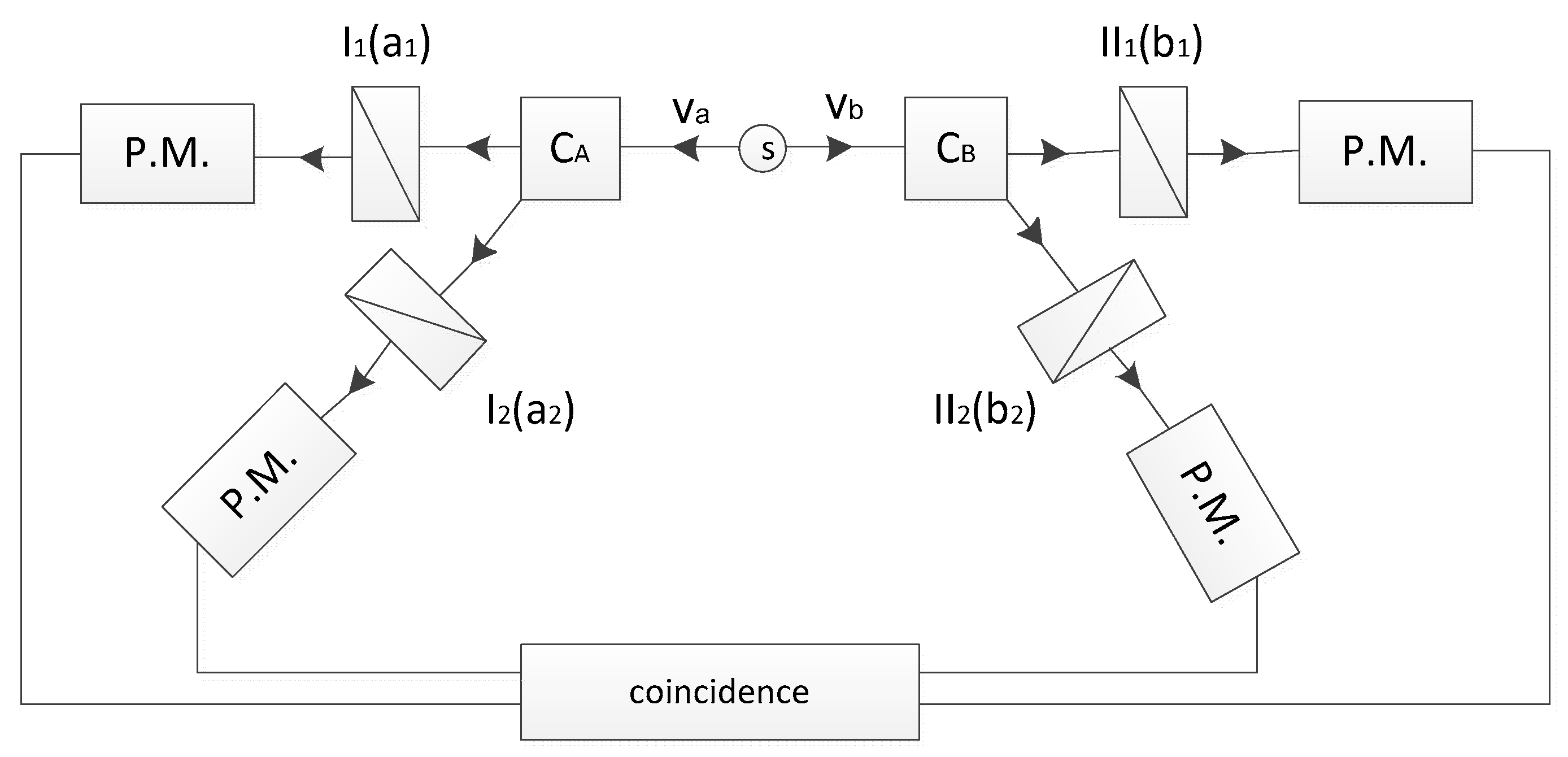 Quantumrep 08 00039 g001