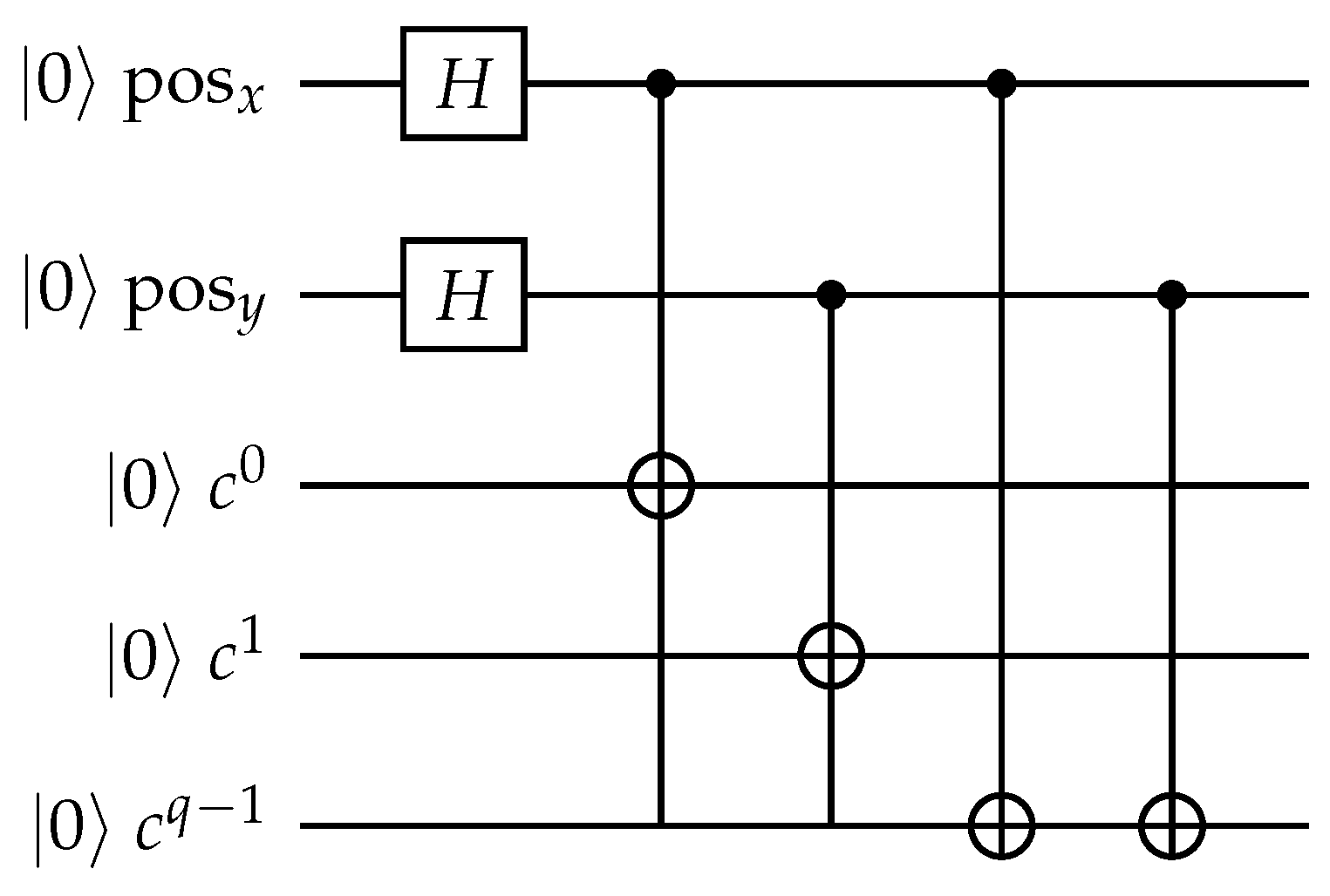 Quantumrep 08 00046 g003 Quantumrep 08 00046 g003