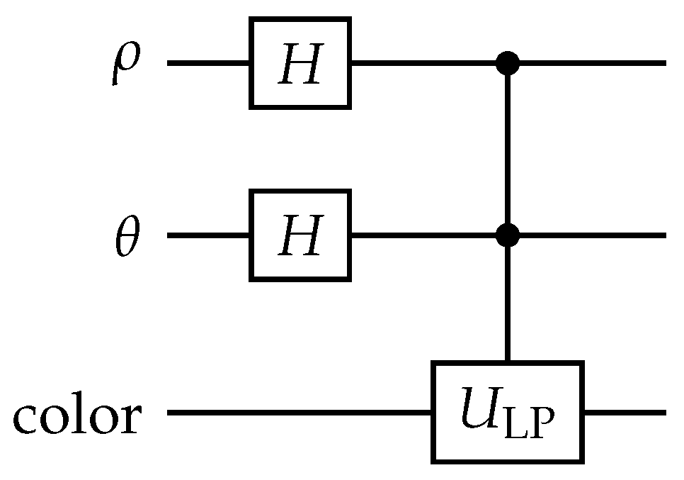 Quantumrep 08 00046 g011 Quantumrep 08 00046 g011