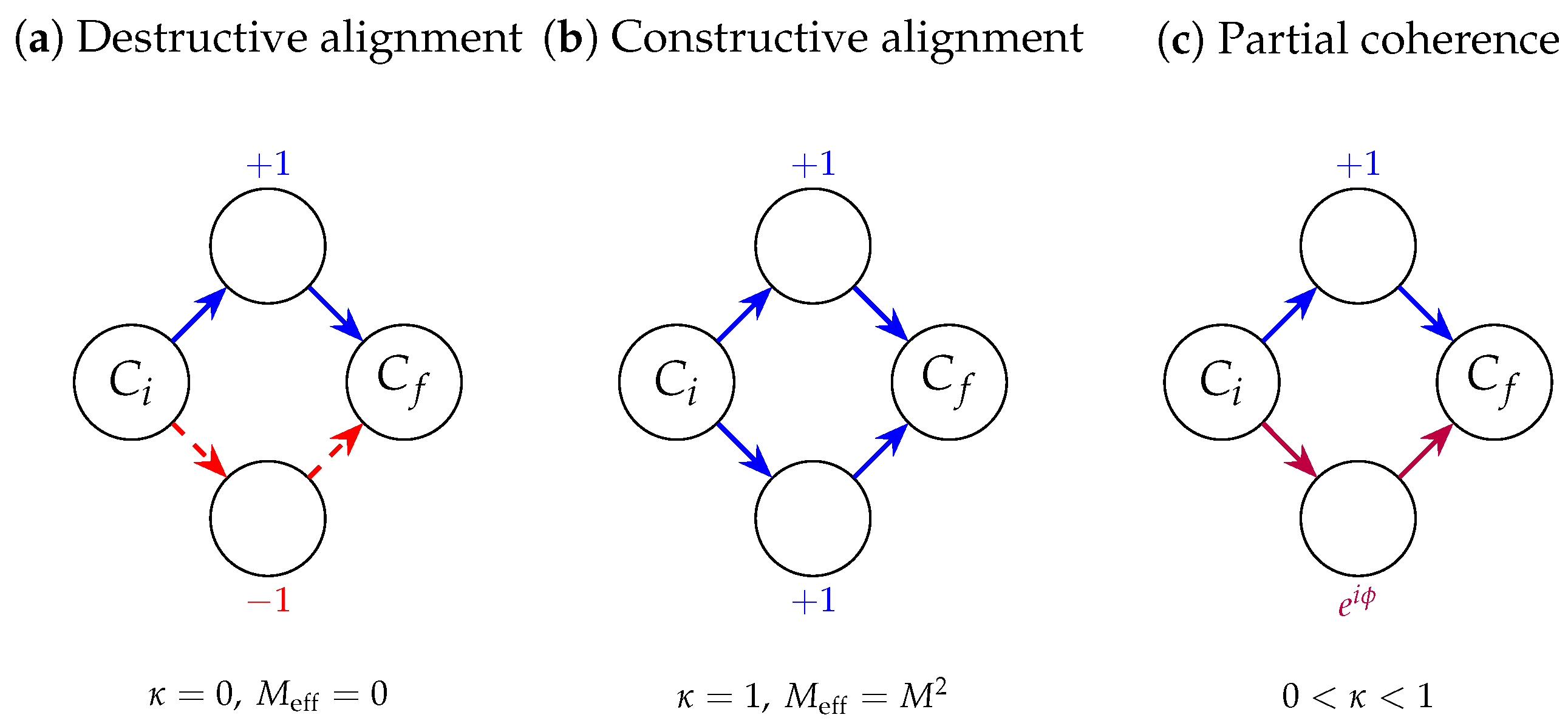 Quantumrep 08 00049 g002