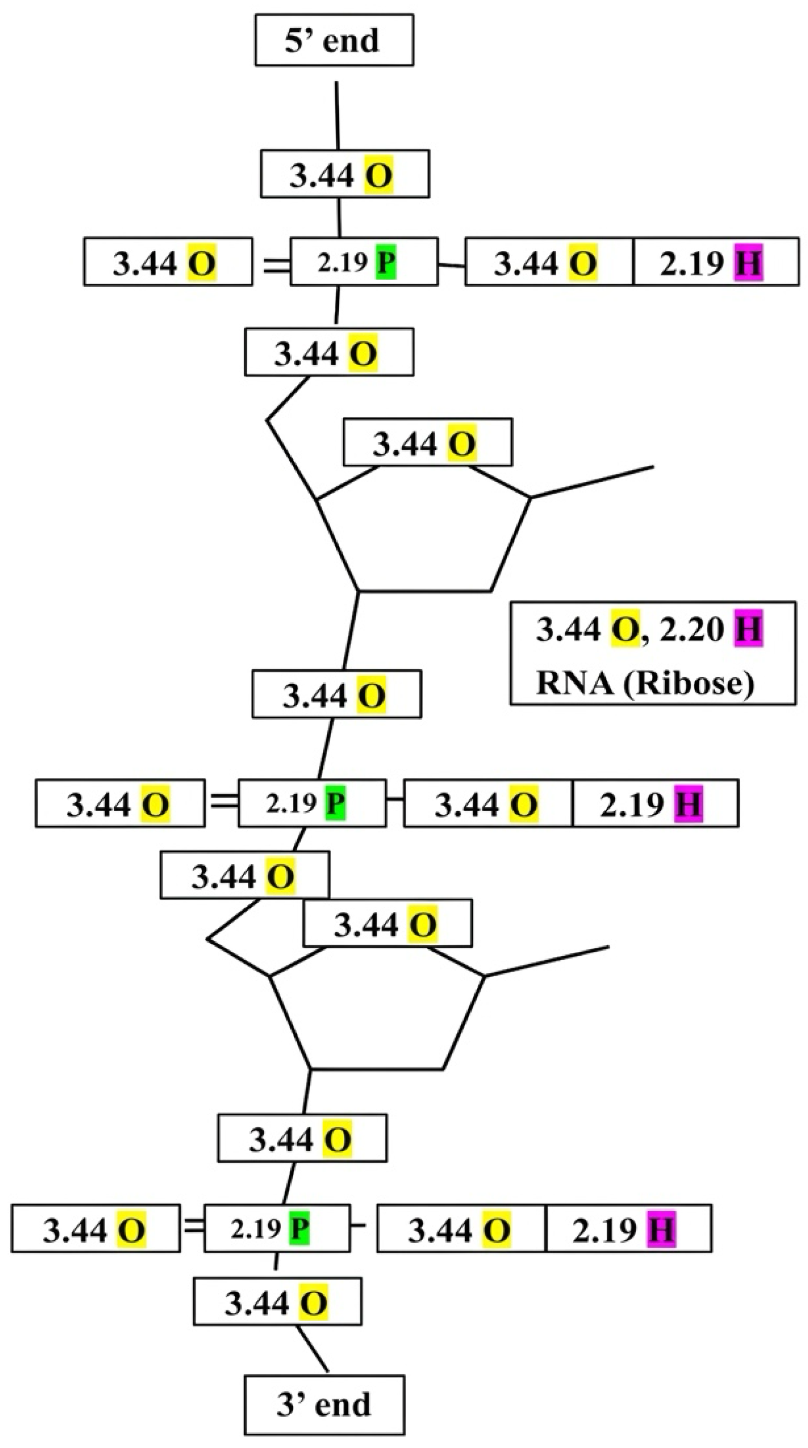 Quantumrep 08 00064 g001