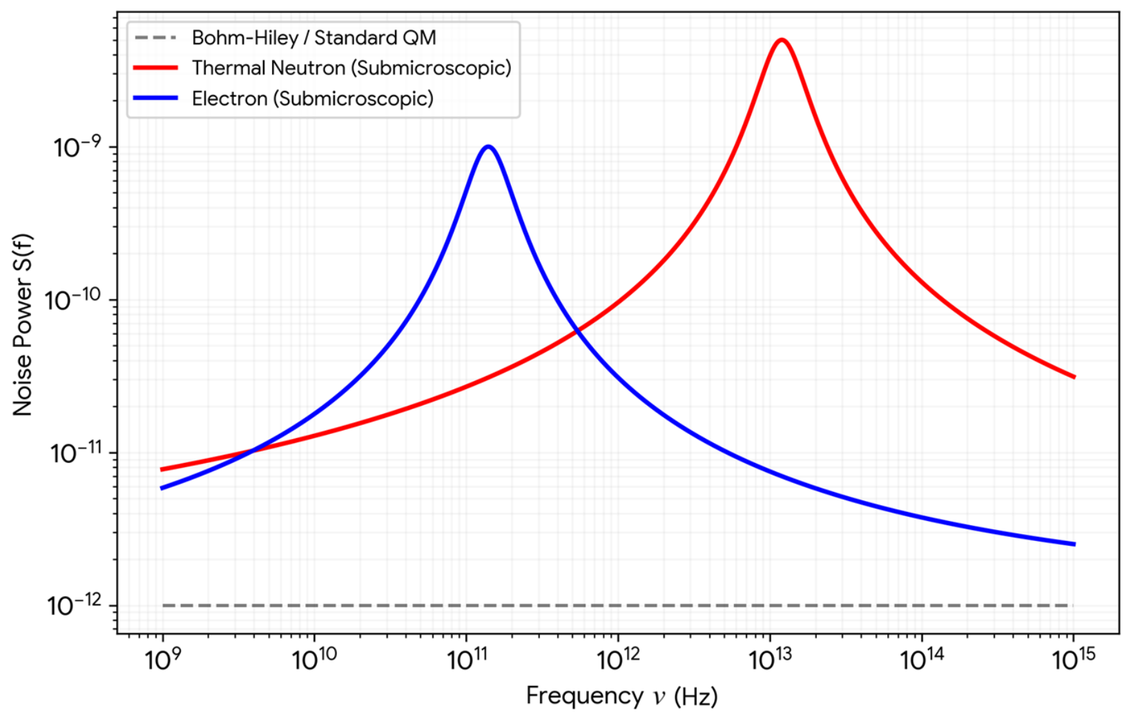 Quantumrep 08 00065 g004