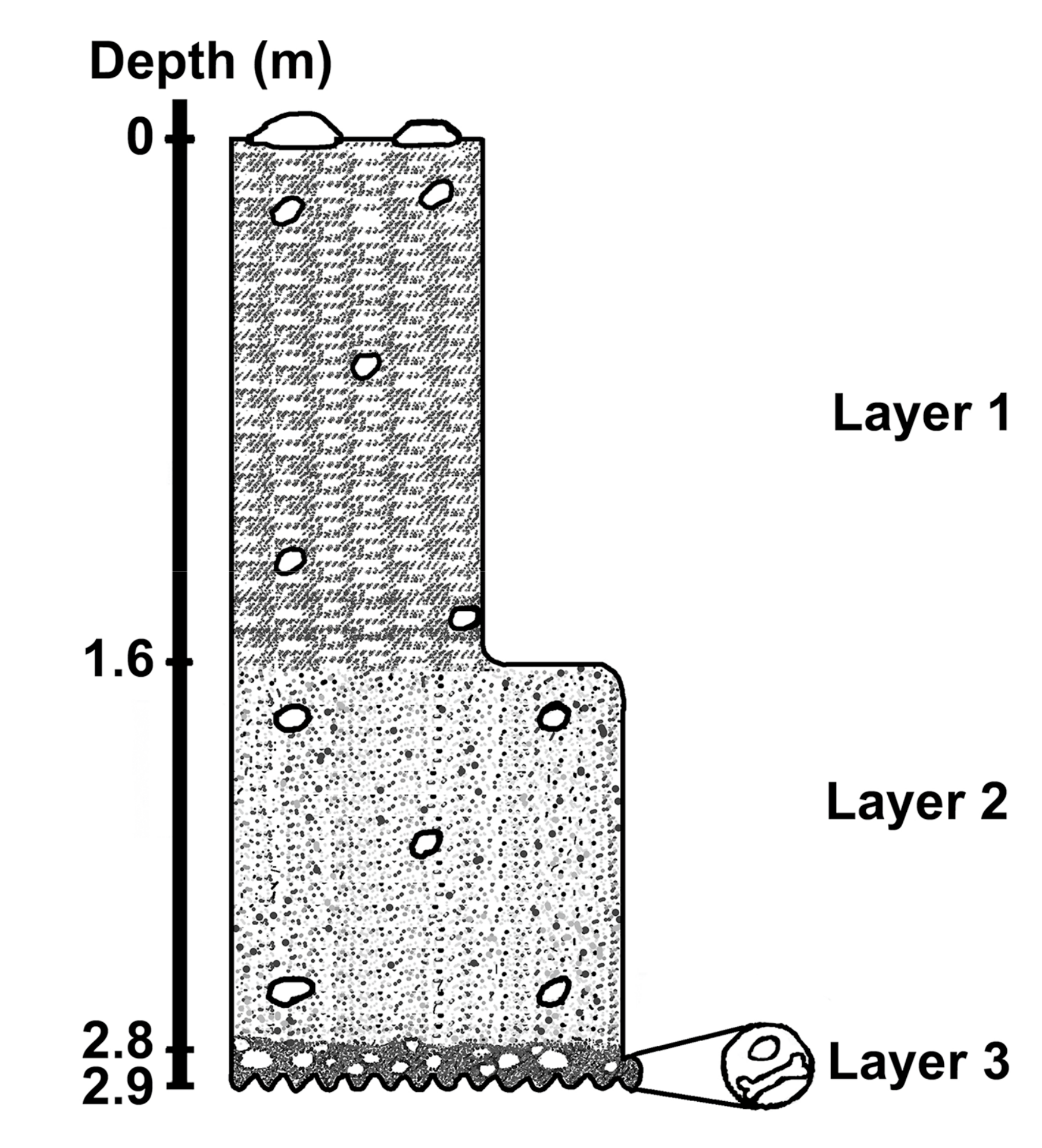 Quaternary 01 00004 g002