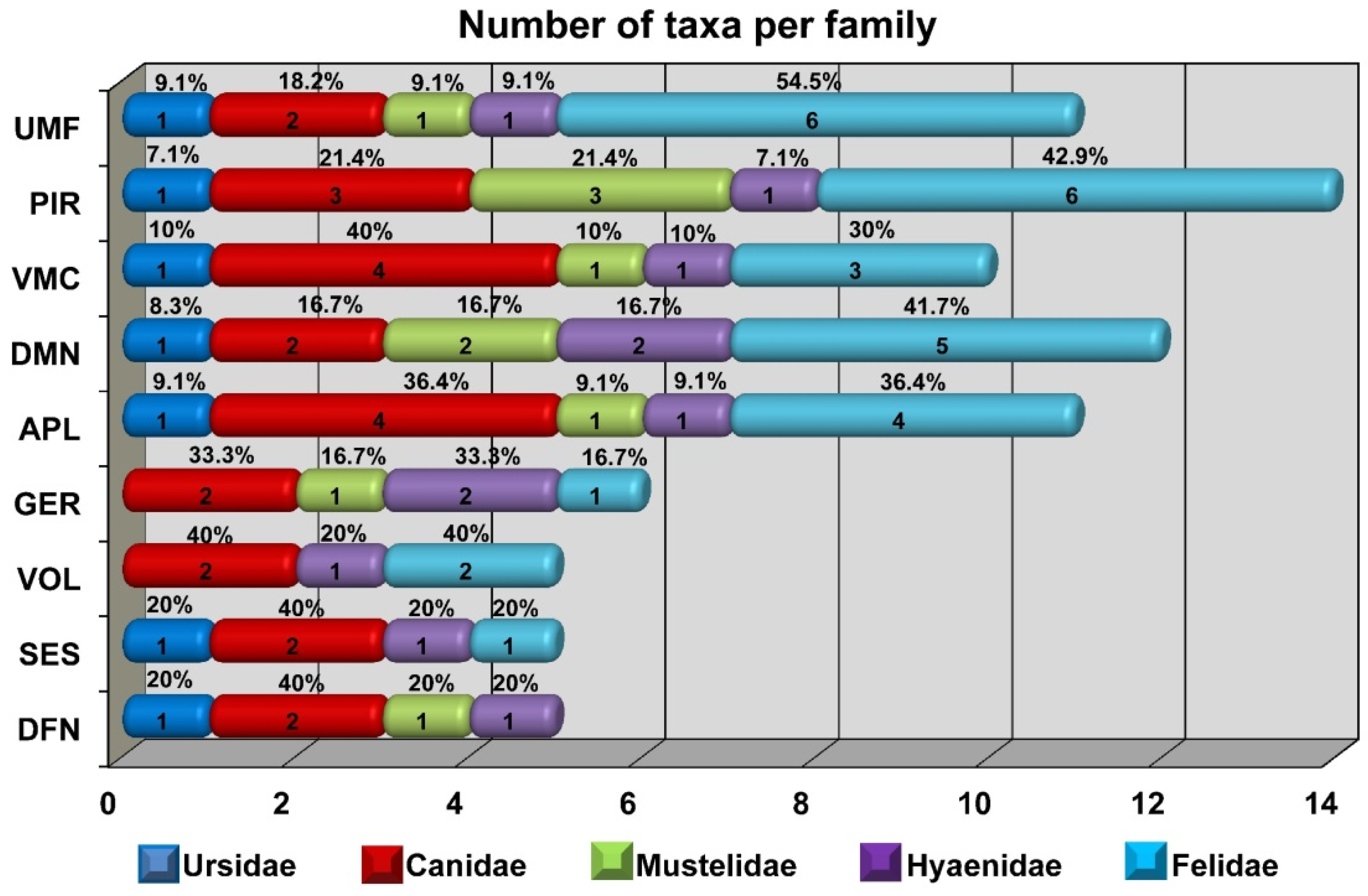 Quaternary 01 00006 g016 550