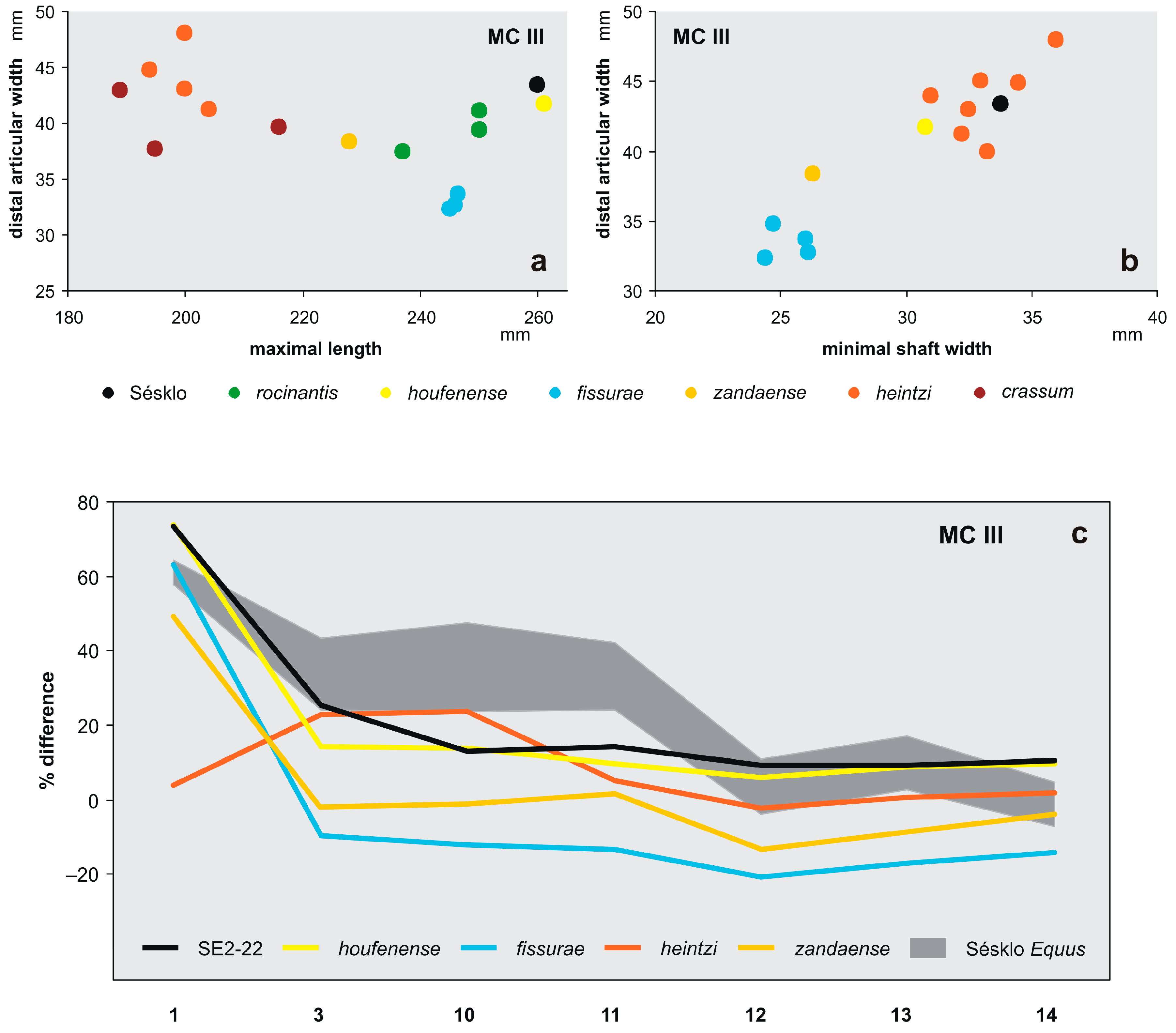Quaternary 01 00012 g008 Quaternary 01 00012 g008