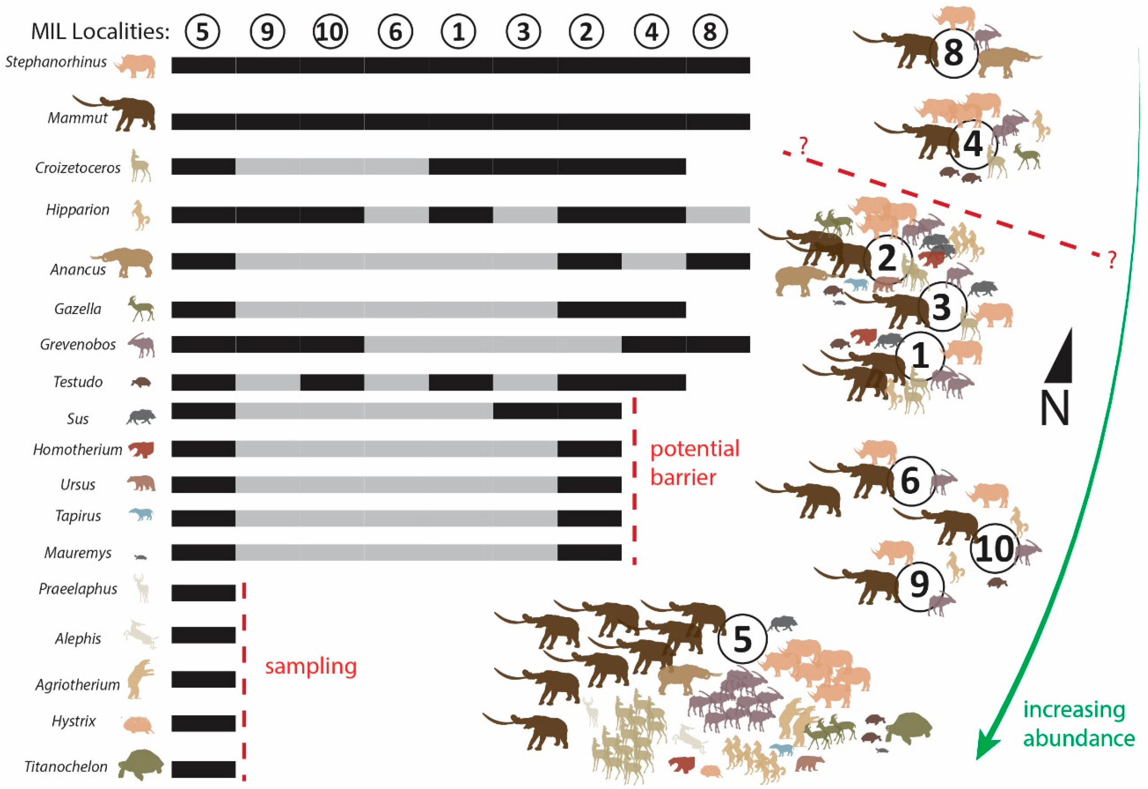 Quaternary 01 00013 g004