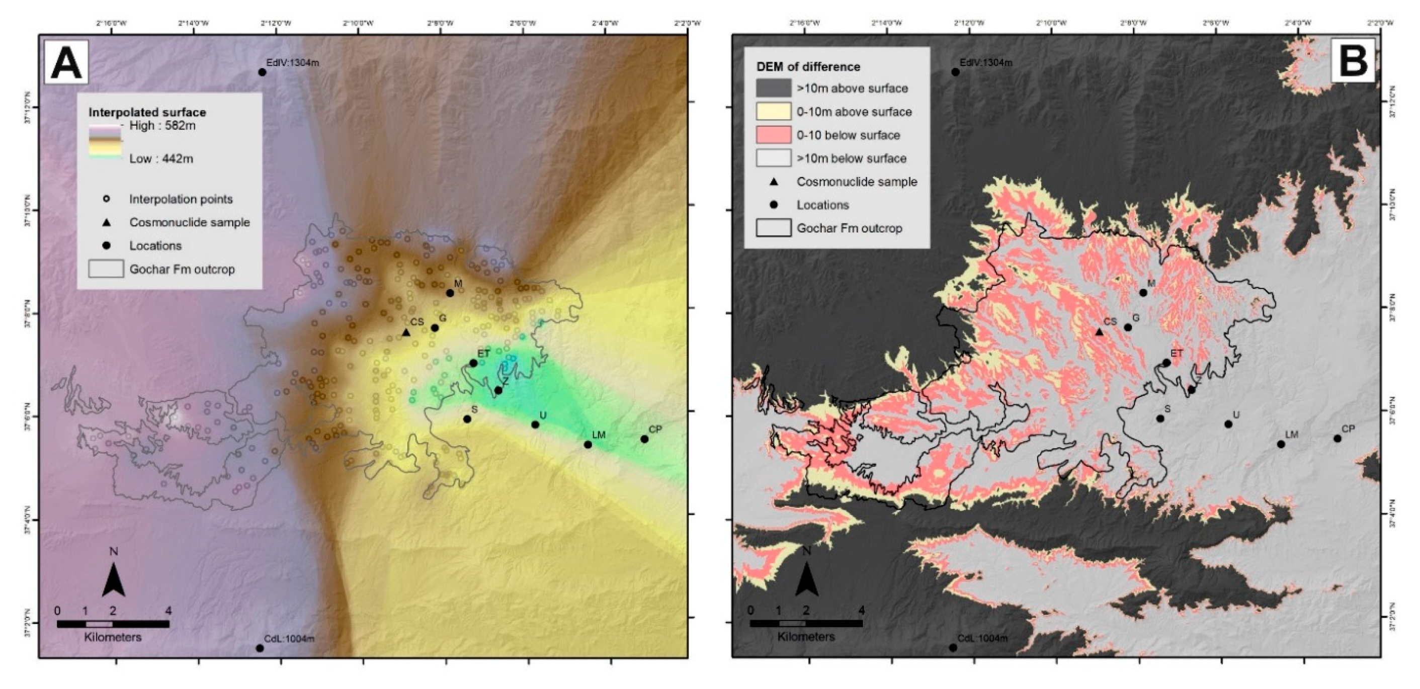 Quaternary 01 00015 g008