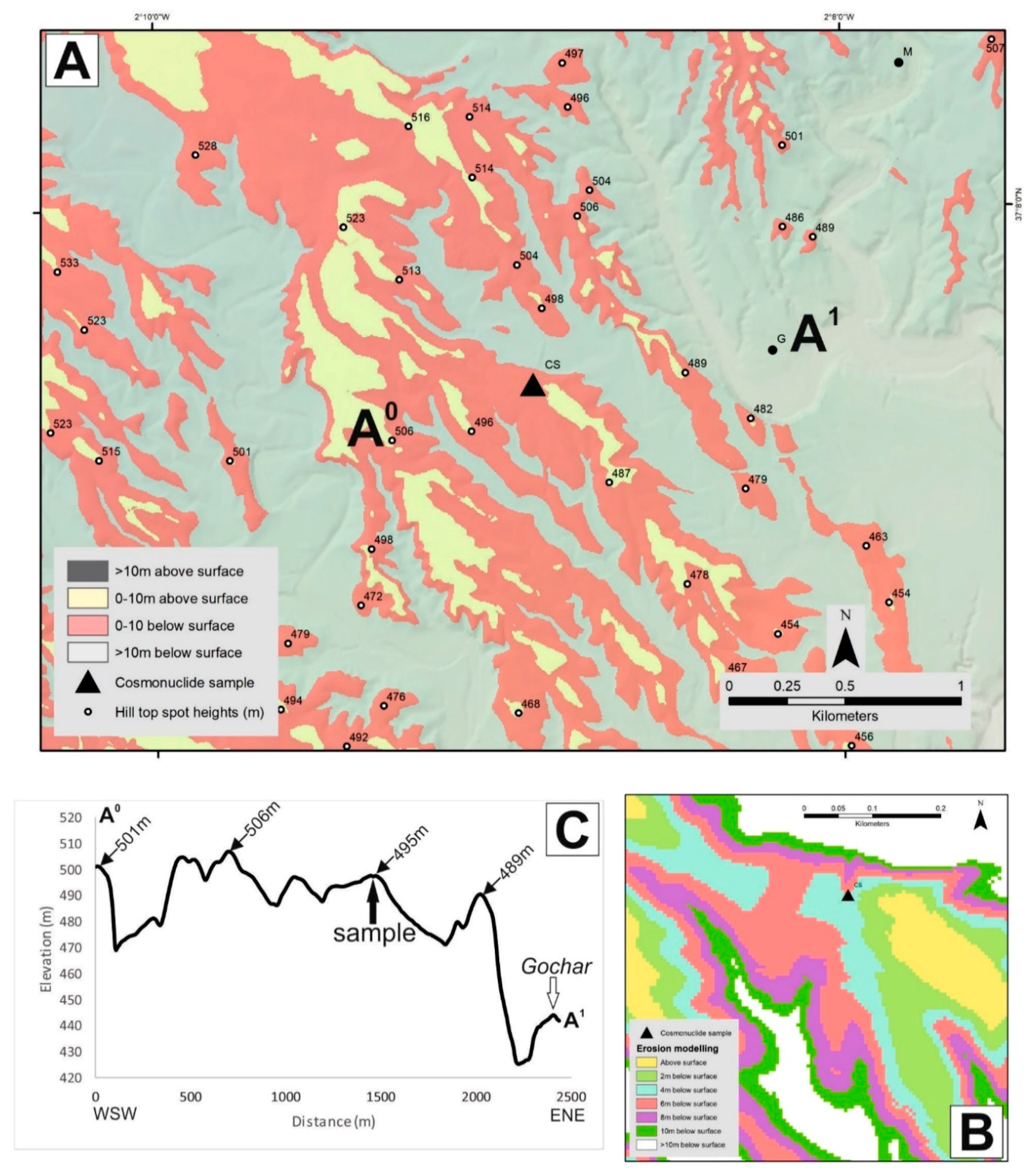 Quaternary 01 00015 g011