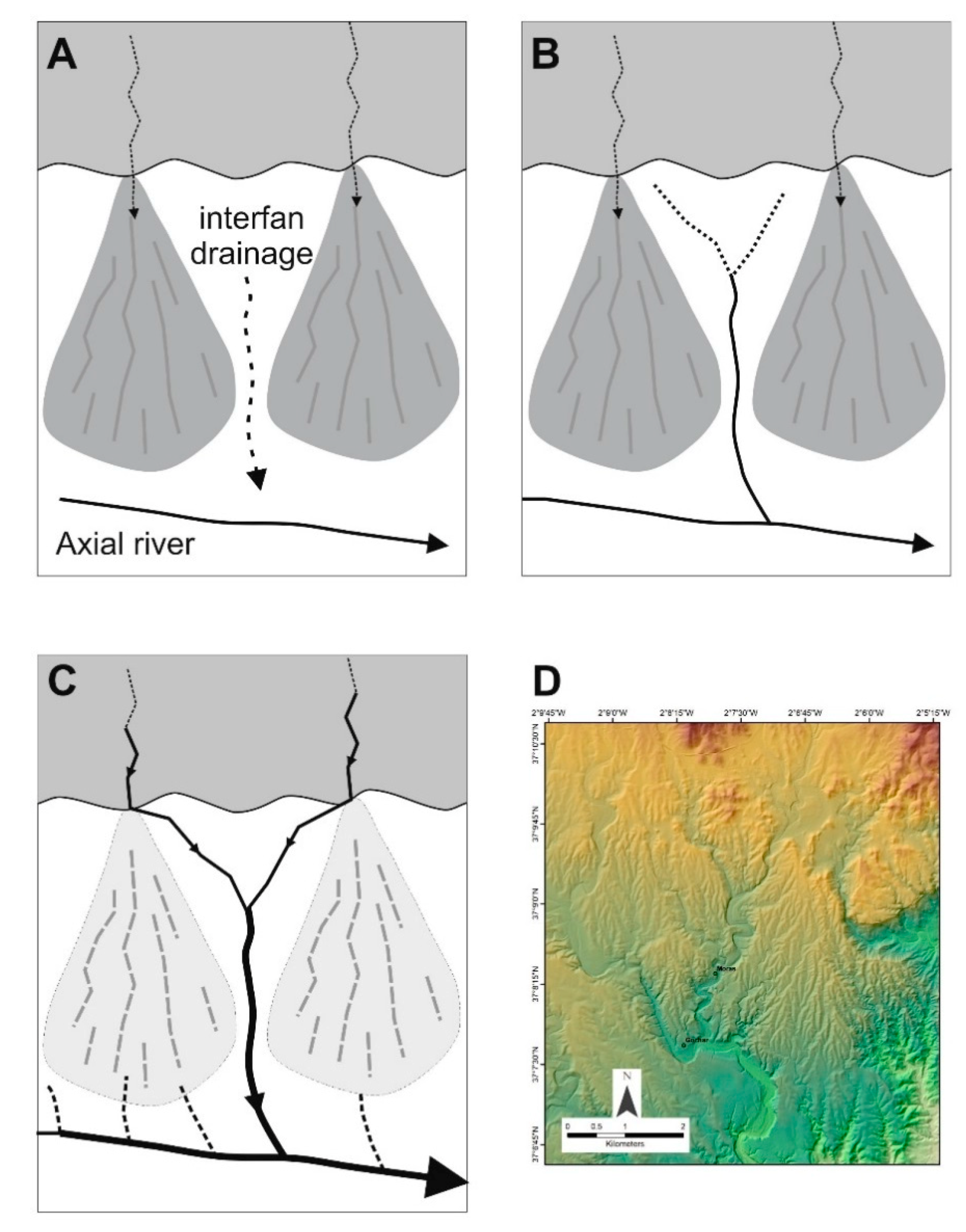 Quaternary 01 00015 g013