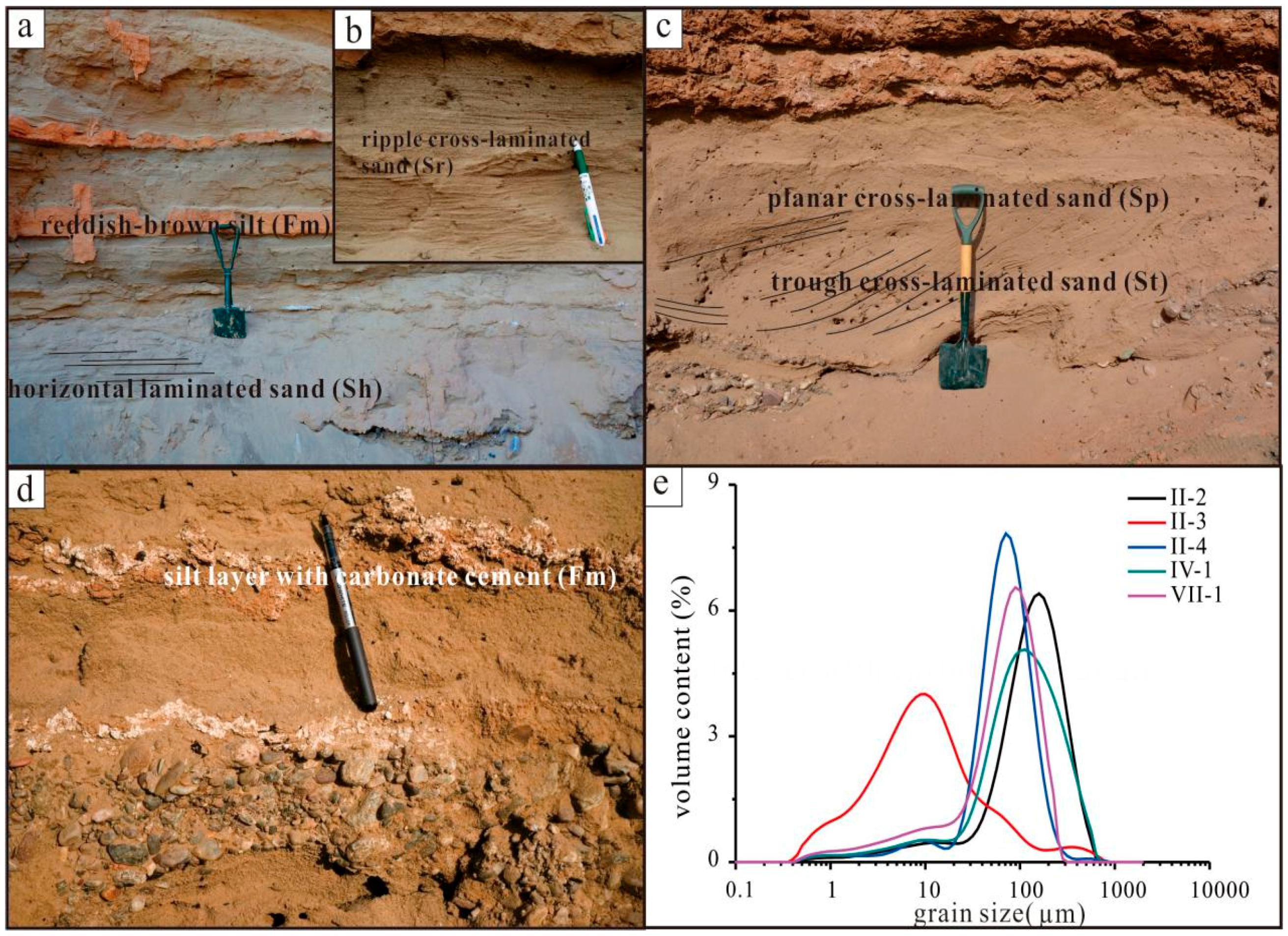 Unveiling The Secrets Of Sedimentary Triangles: Alluvial Fans Explained