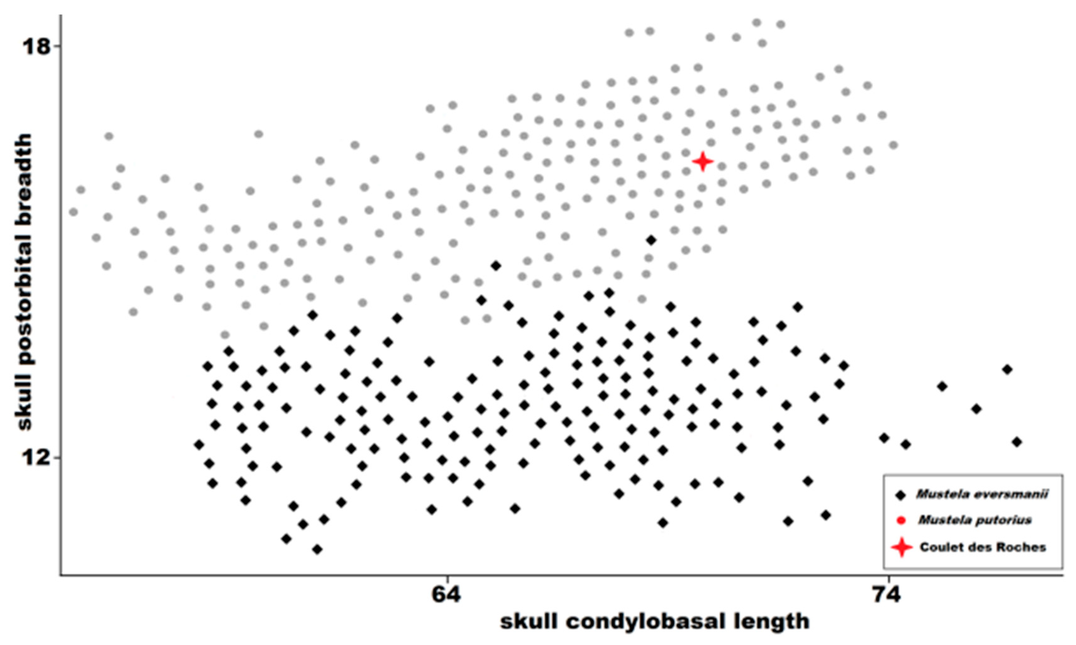 Quaternary 01 00019 g010 550