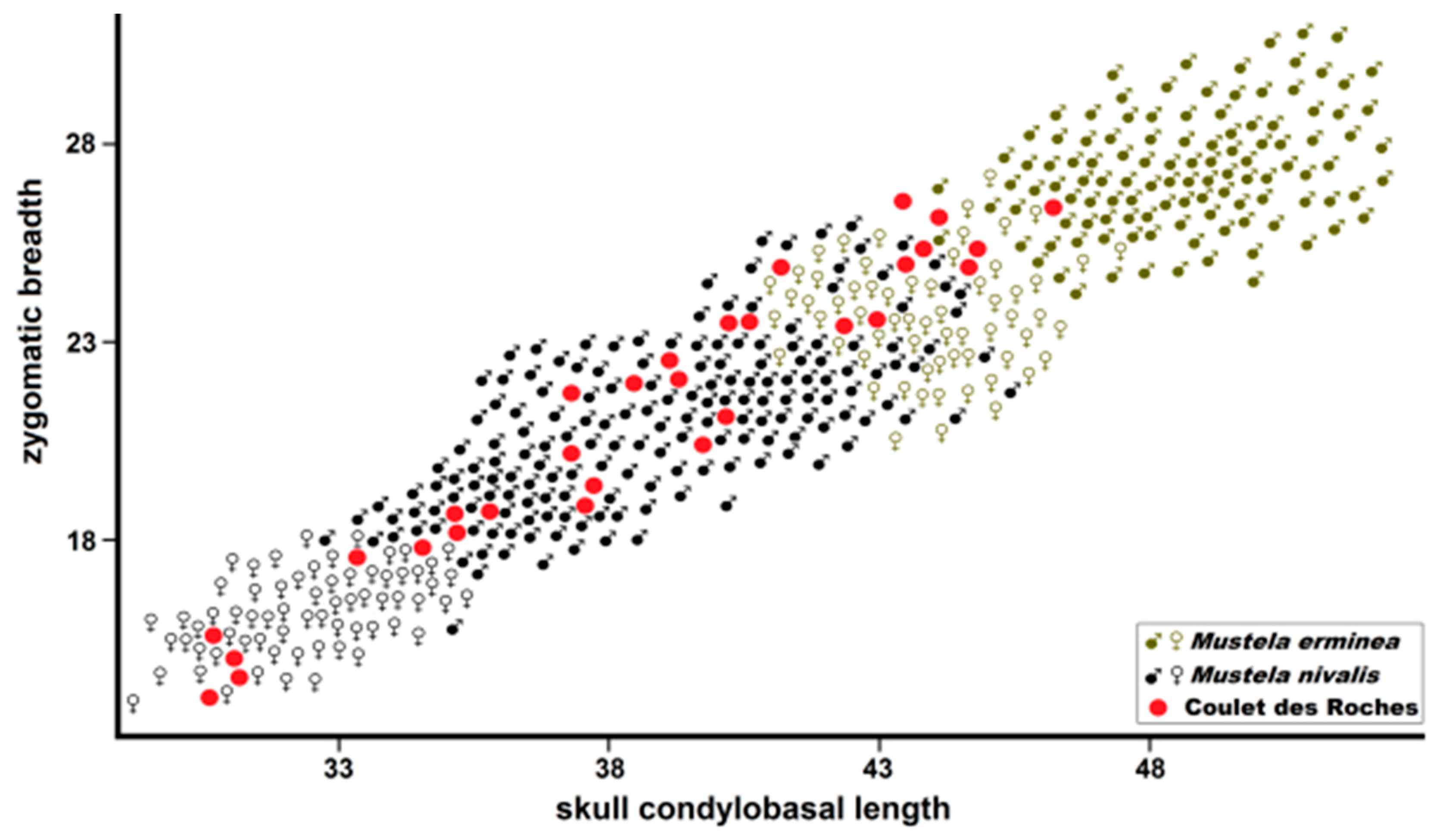 Quaternary 01 00019 g015 550