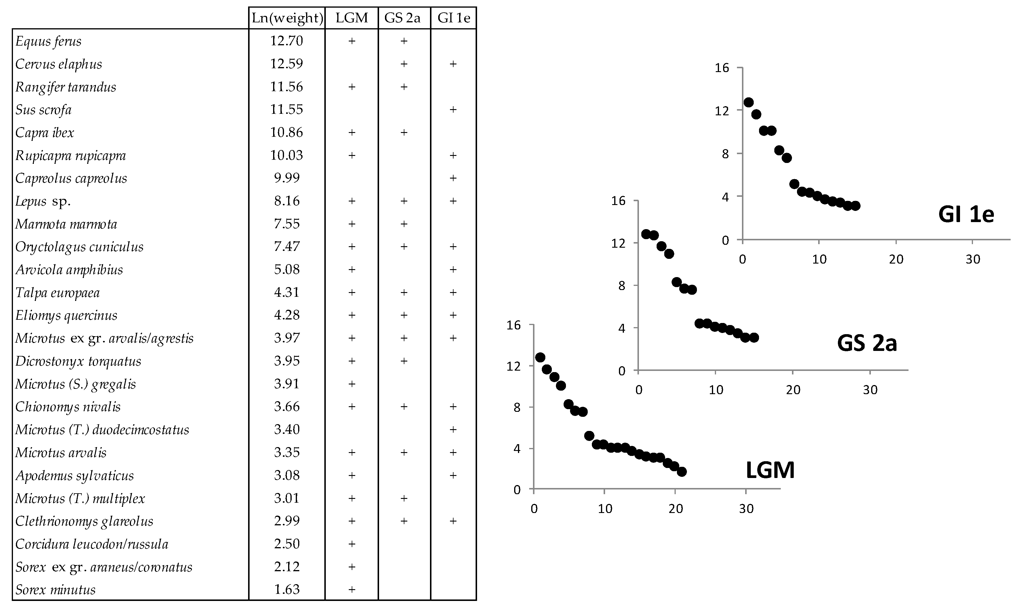Quaternary 01 00019 g032 550