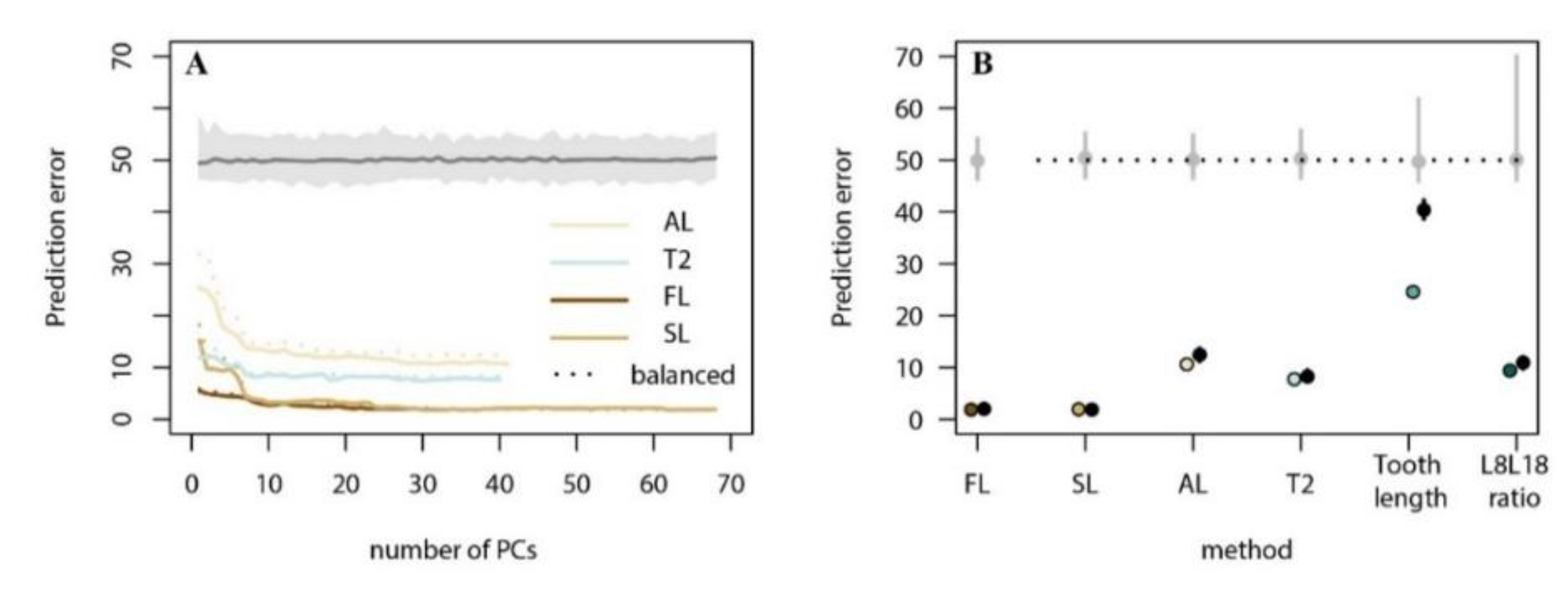 Quaternary 01 00020 g004