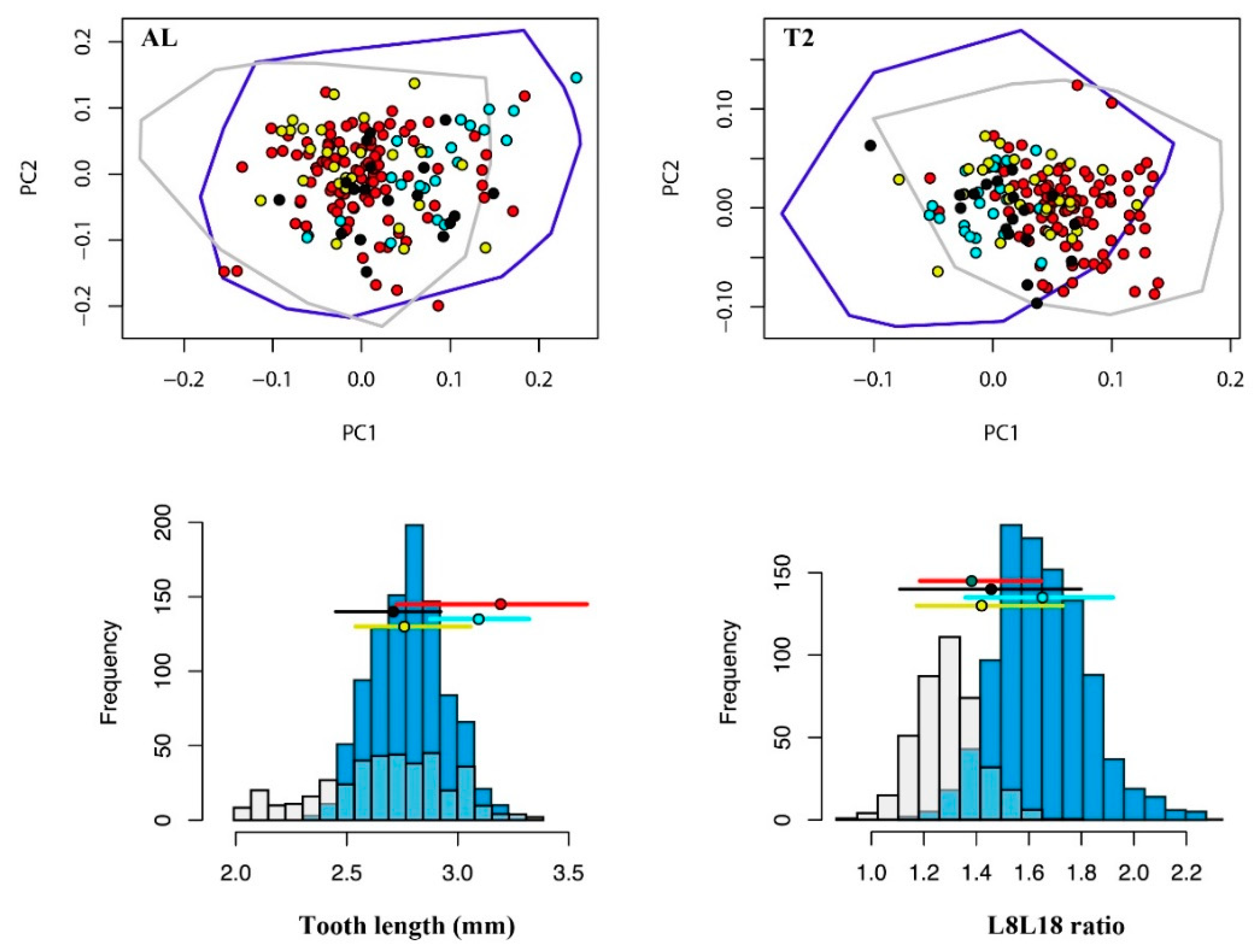 Quaternary 01 00020 g008b