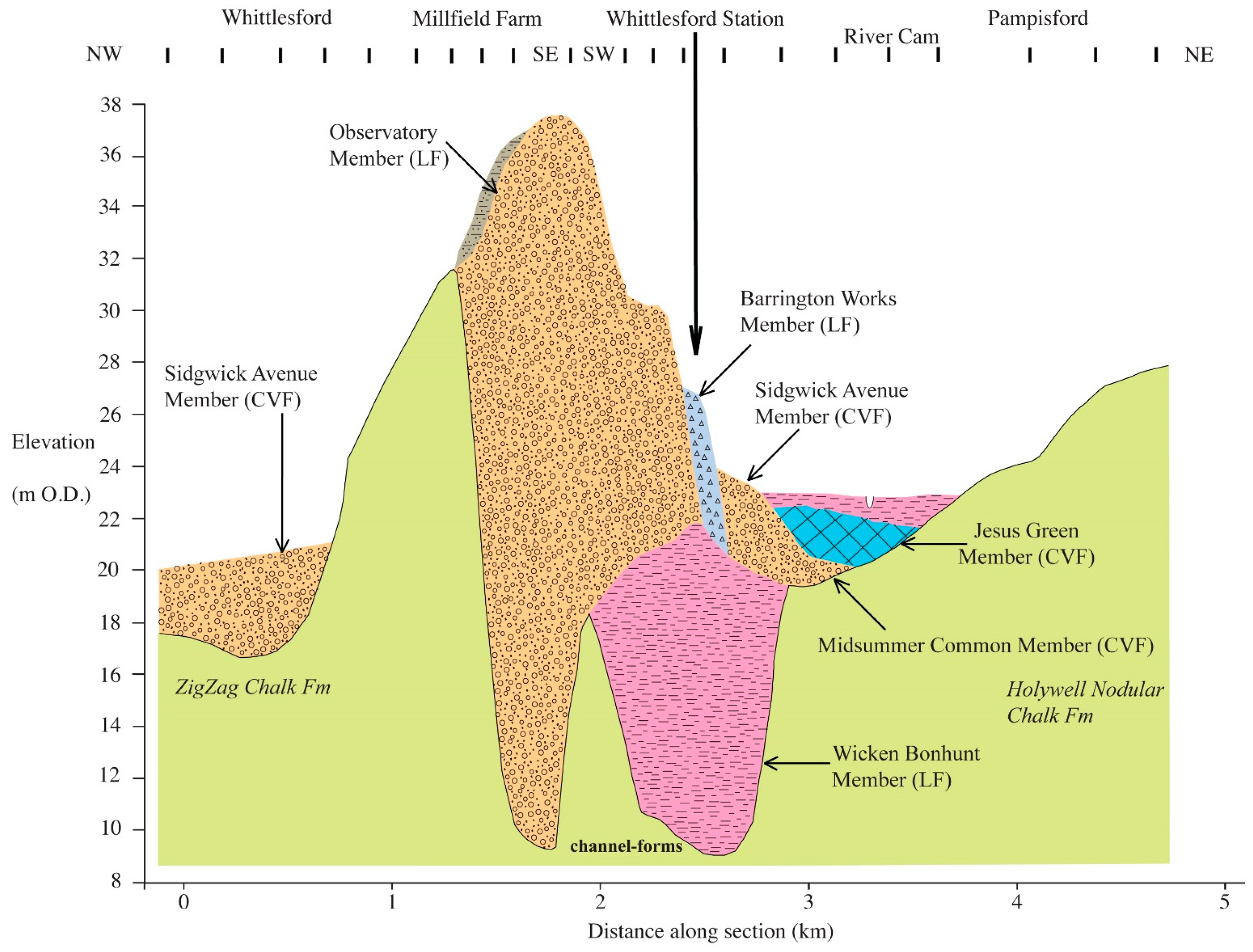 Quaternary 02 00024 g004