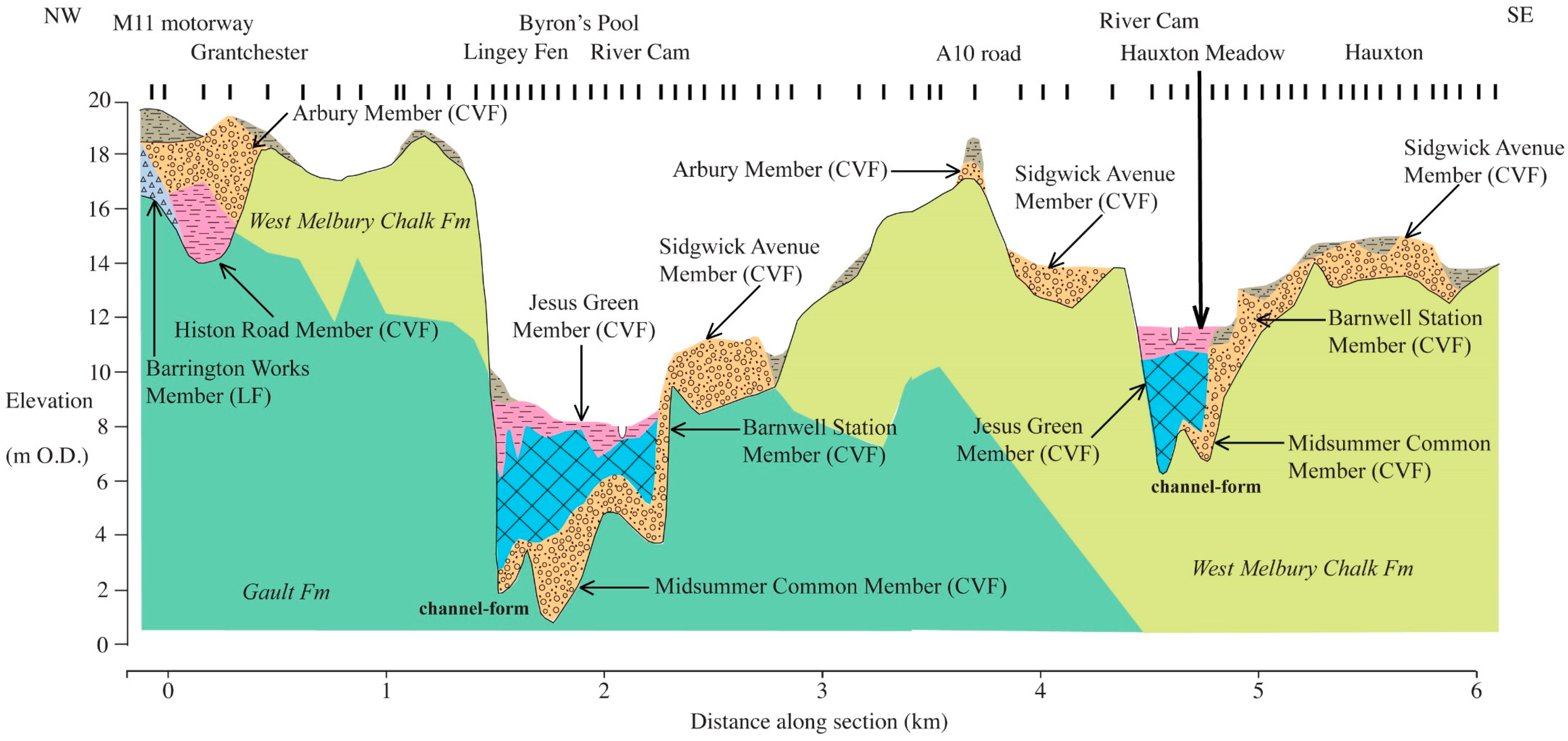 Quaternary 02 00024 g010