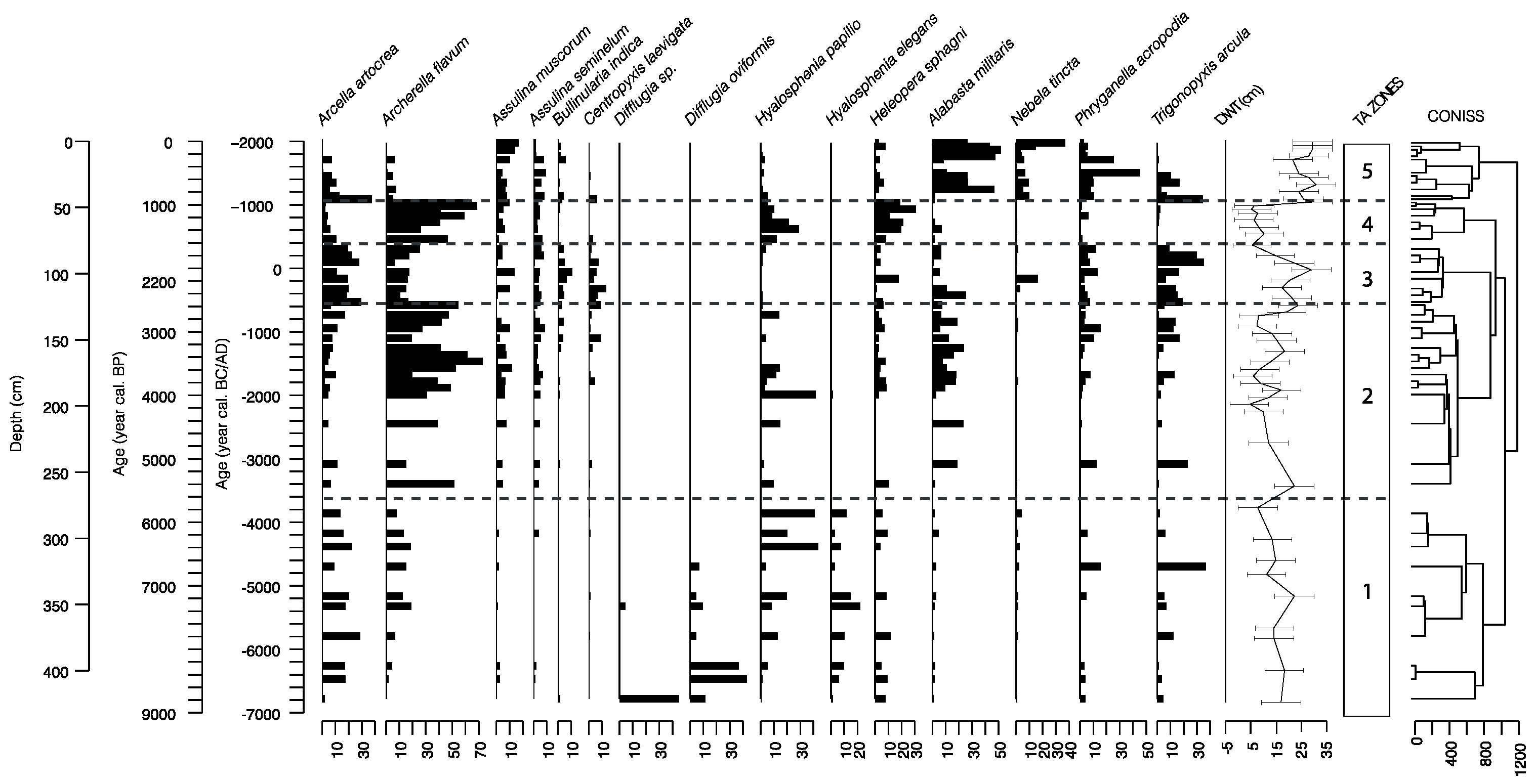 Quaternary 02 00038 g003