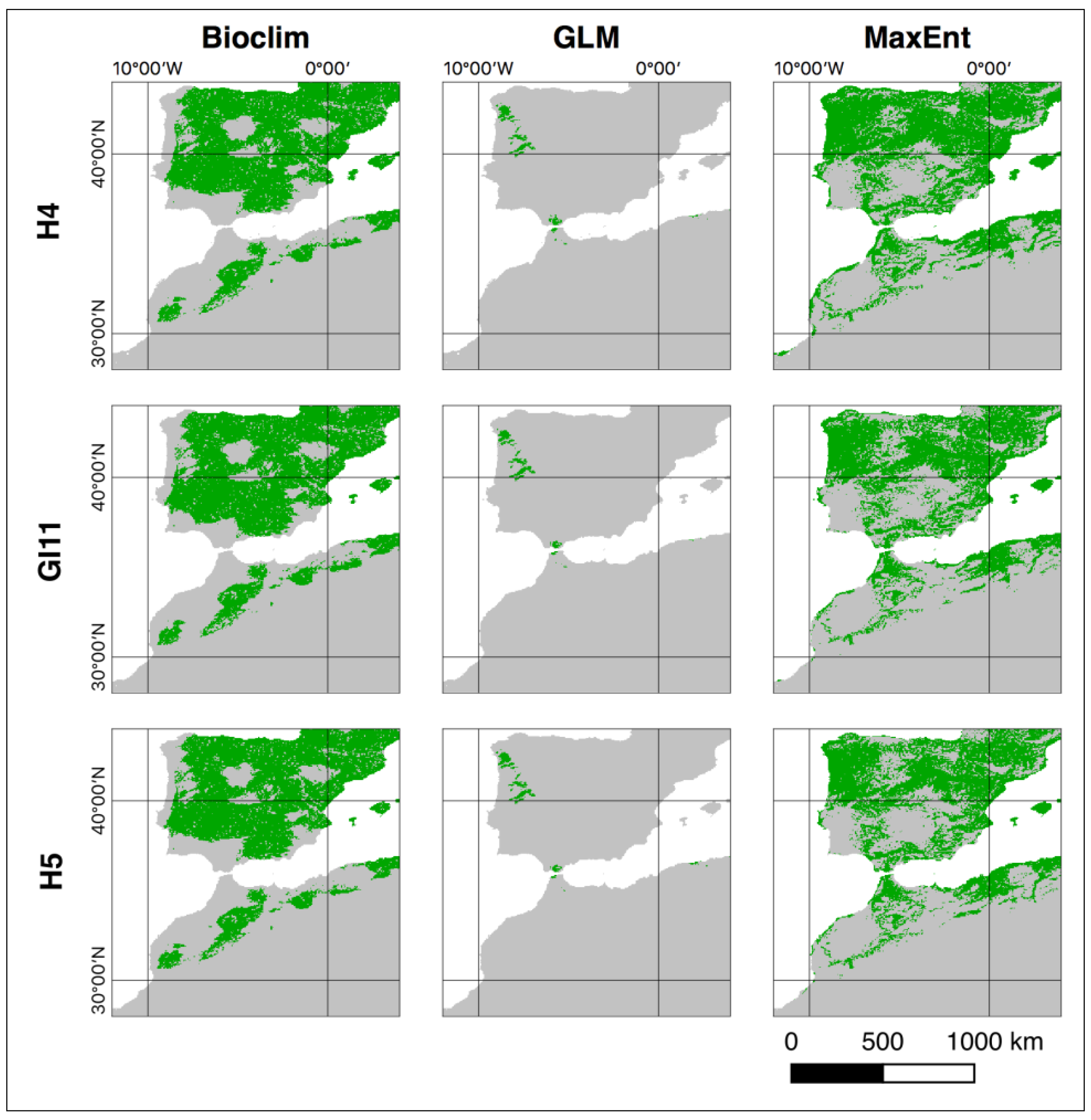 Quaternary 03 00013 g013 Quaternary 03 00013 g013