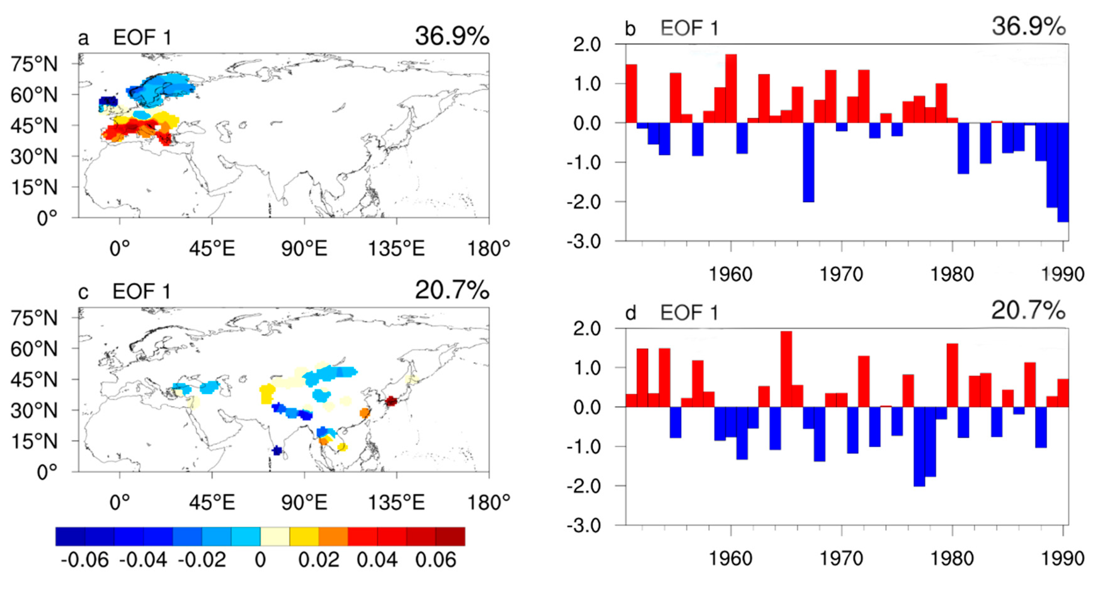 Quaternary 03 00016 g002