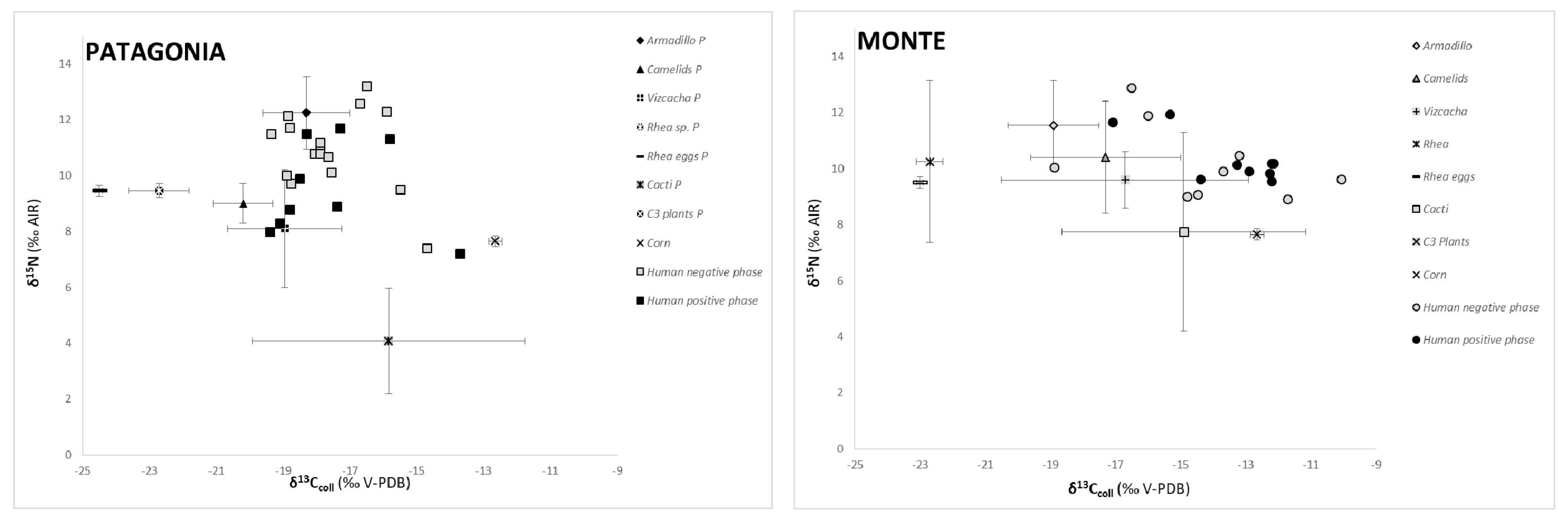 Quaternary 03 00017 g007