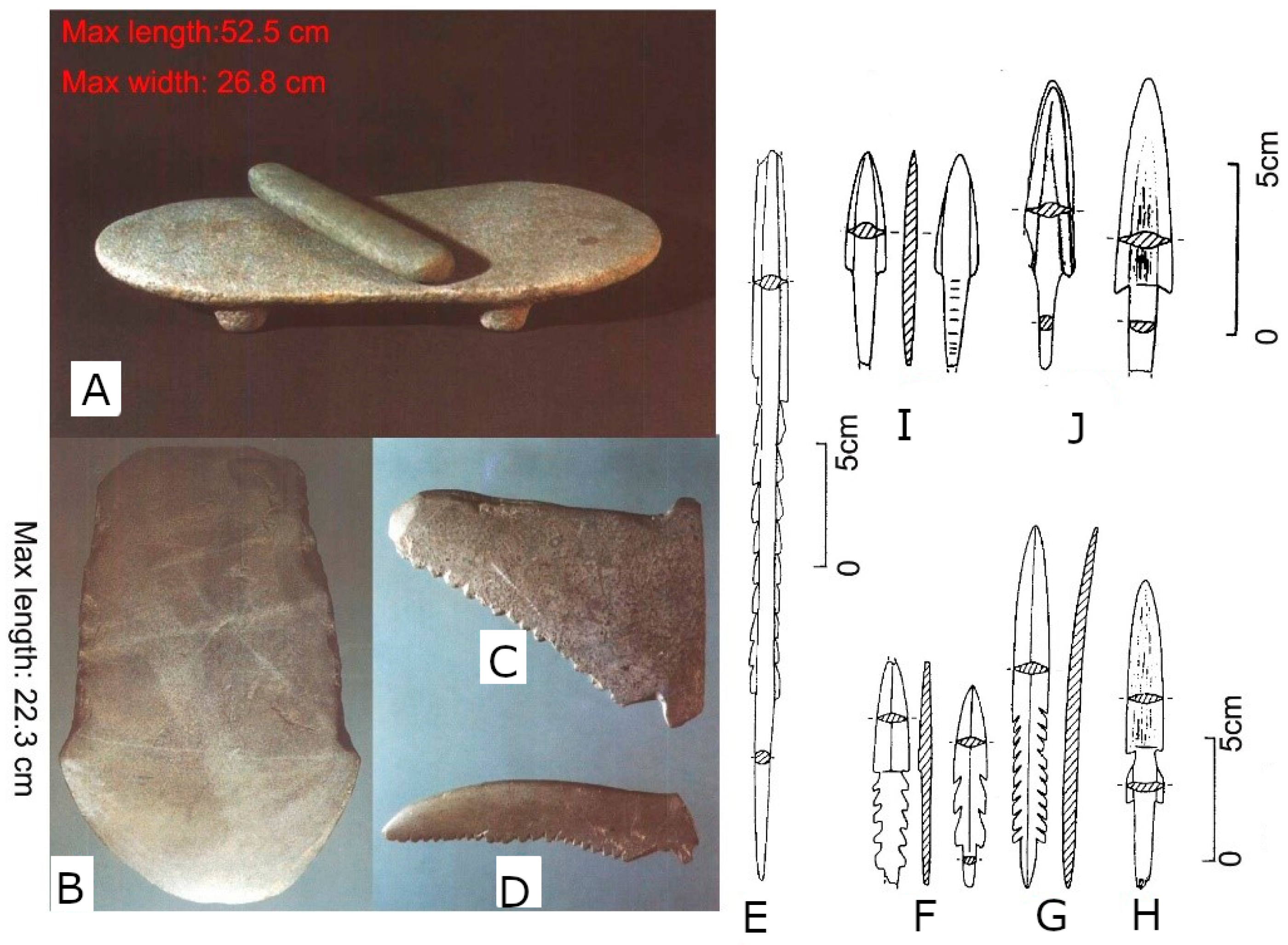 Quaternary 03 00023 g005 Quaternary 03 00023 g005