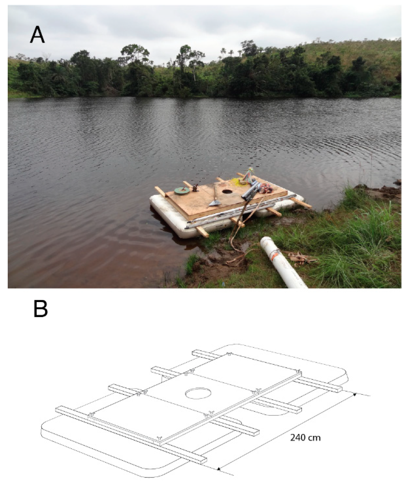 Quaternary 03 00027 g001