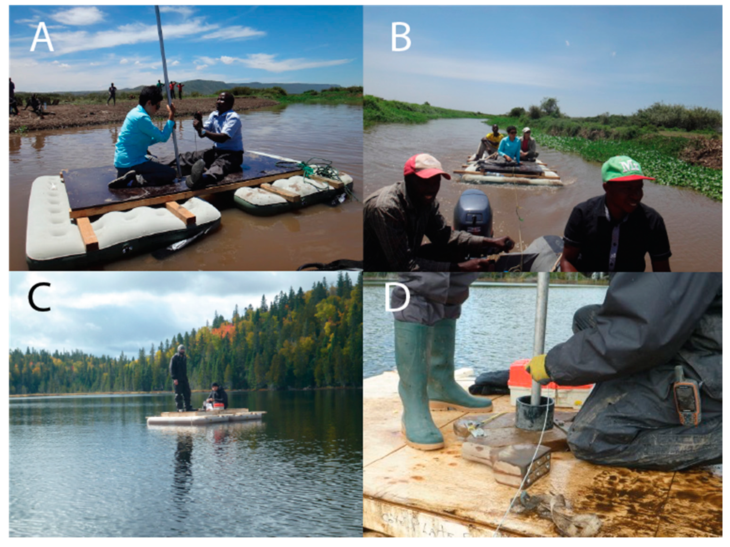 Quaternary 03 00027 g002