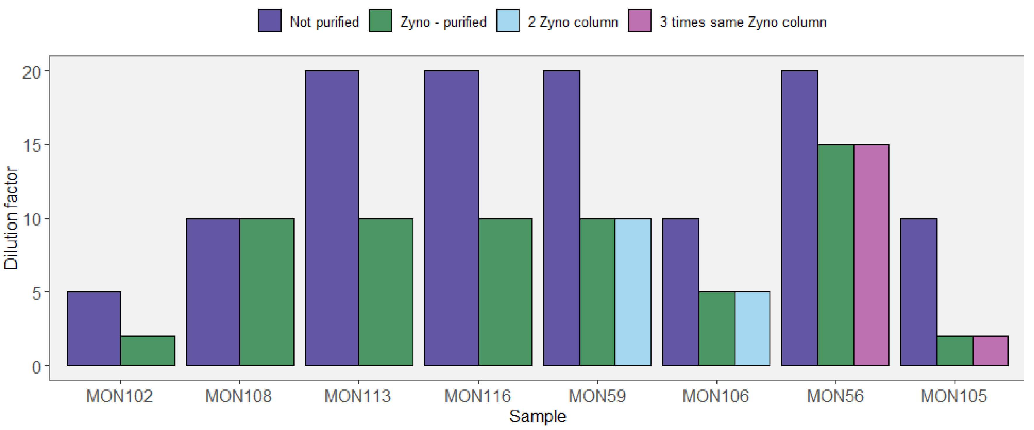 Quaternary 04 00006 g0a2 Quaternary 04 00006 g0a2