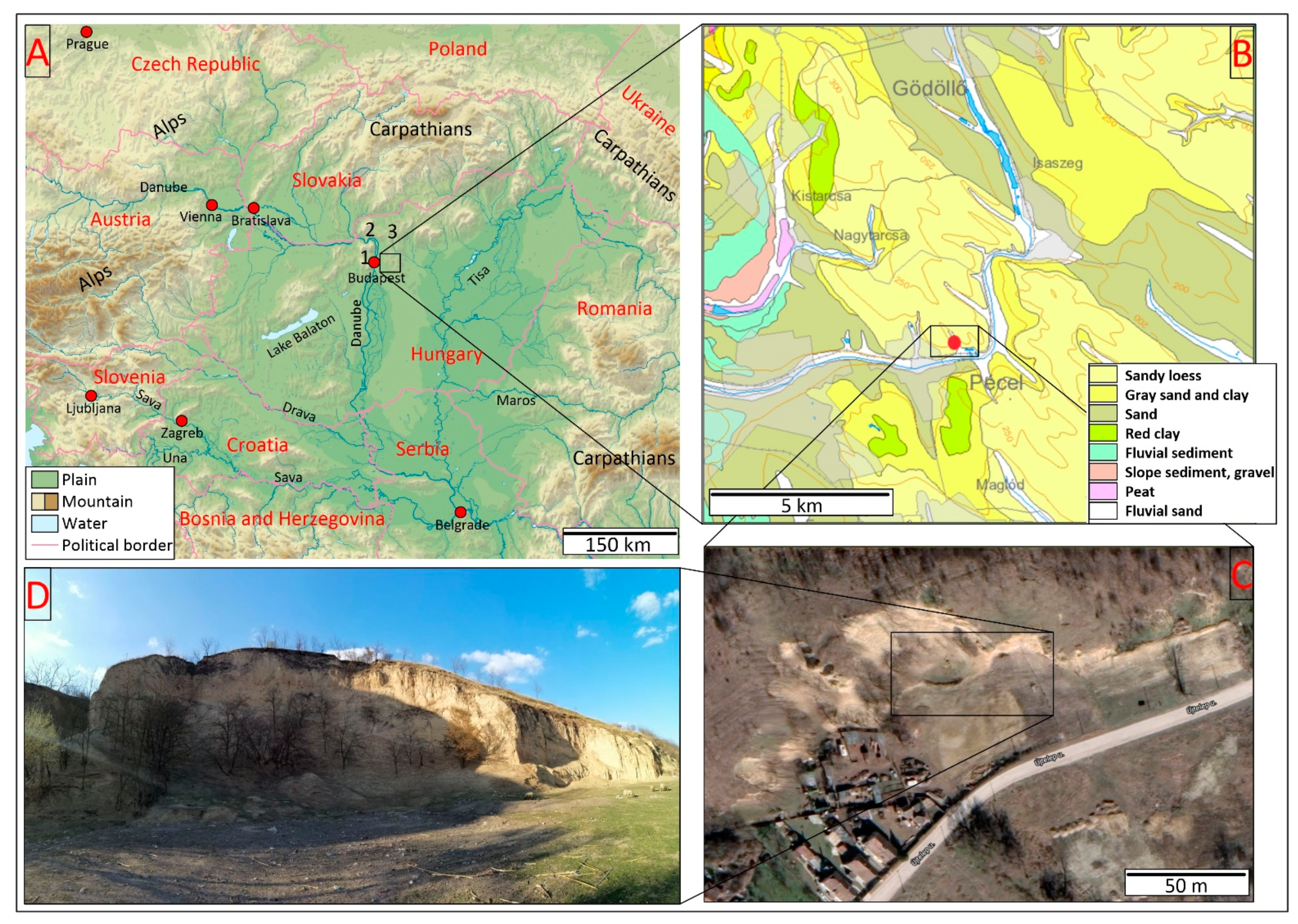 Quaternary 04 00017 g001 Quaternary 04 00017 g001