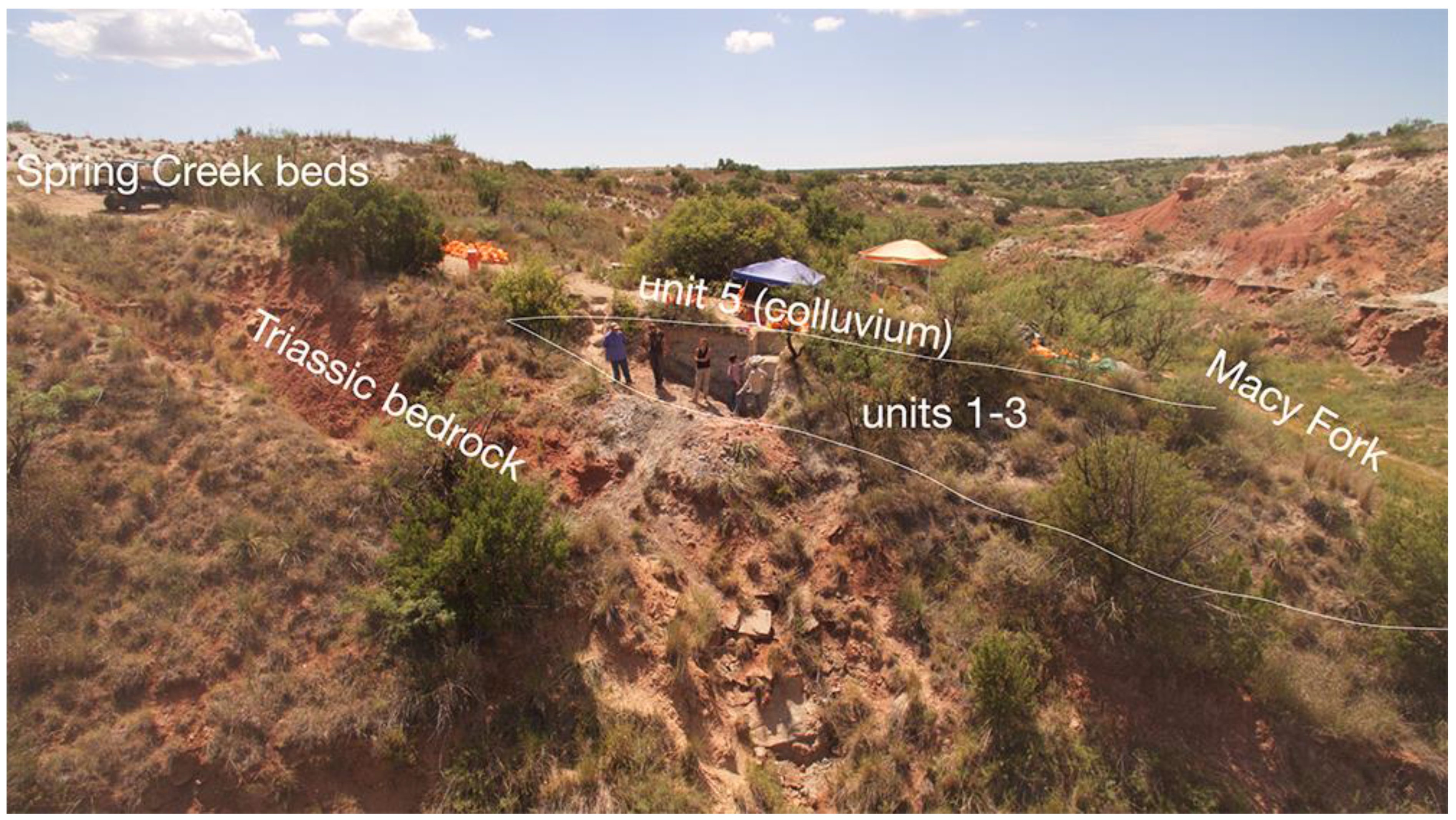 Quaternary 04 00019 g005