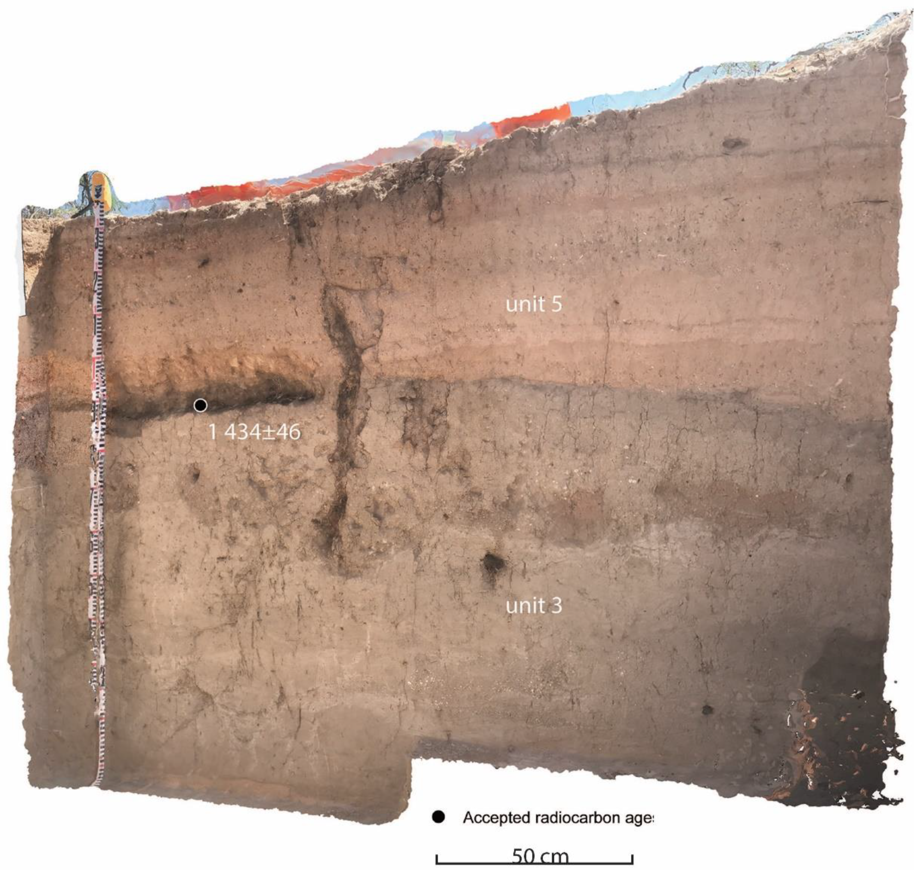 Quaternary 04 00019 g010
