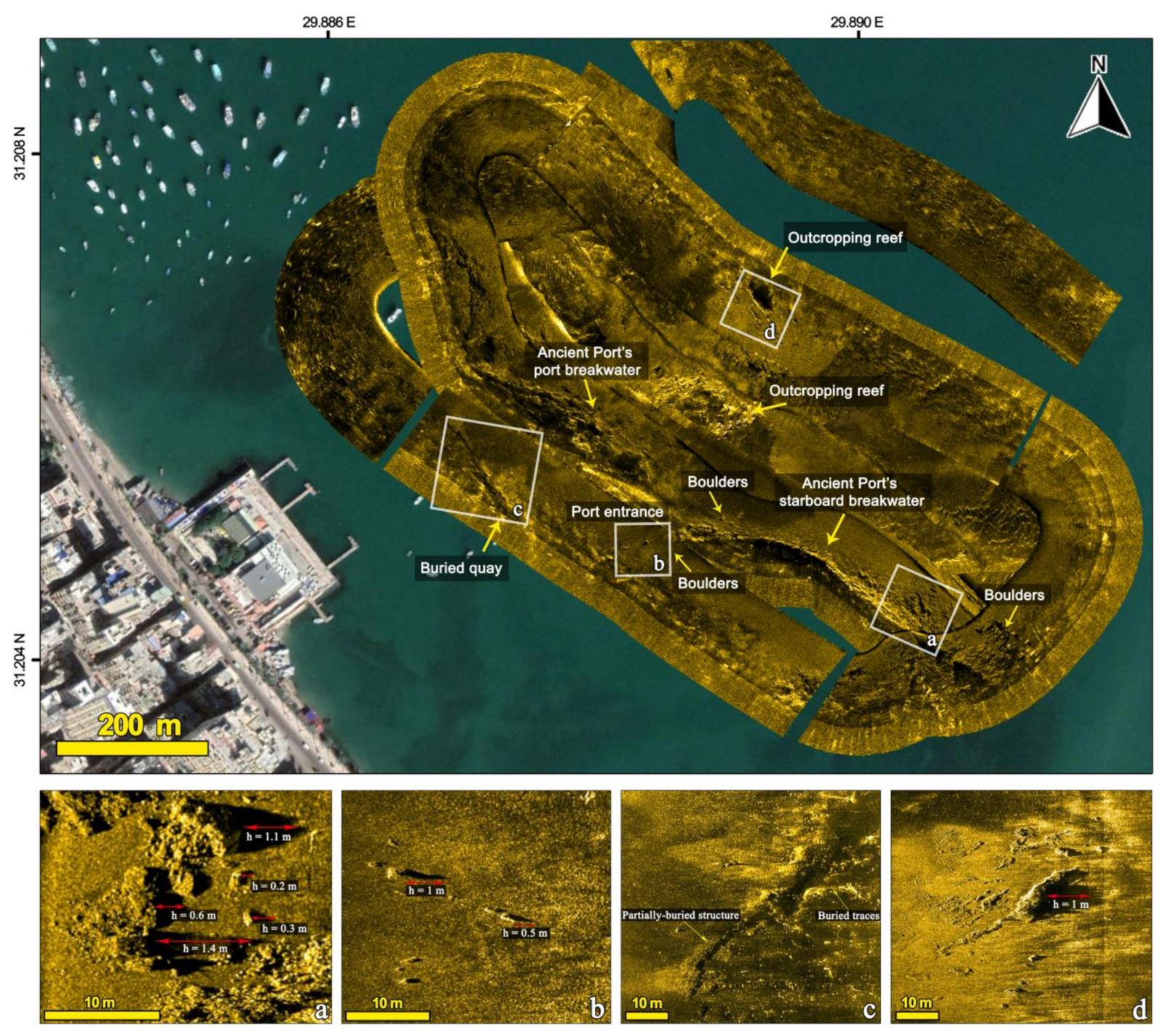 Quaternary 04 00022 g005 Quaternary 04 00022 g005