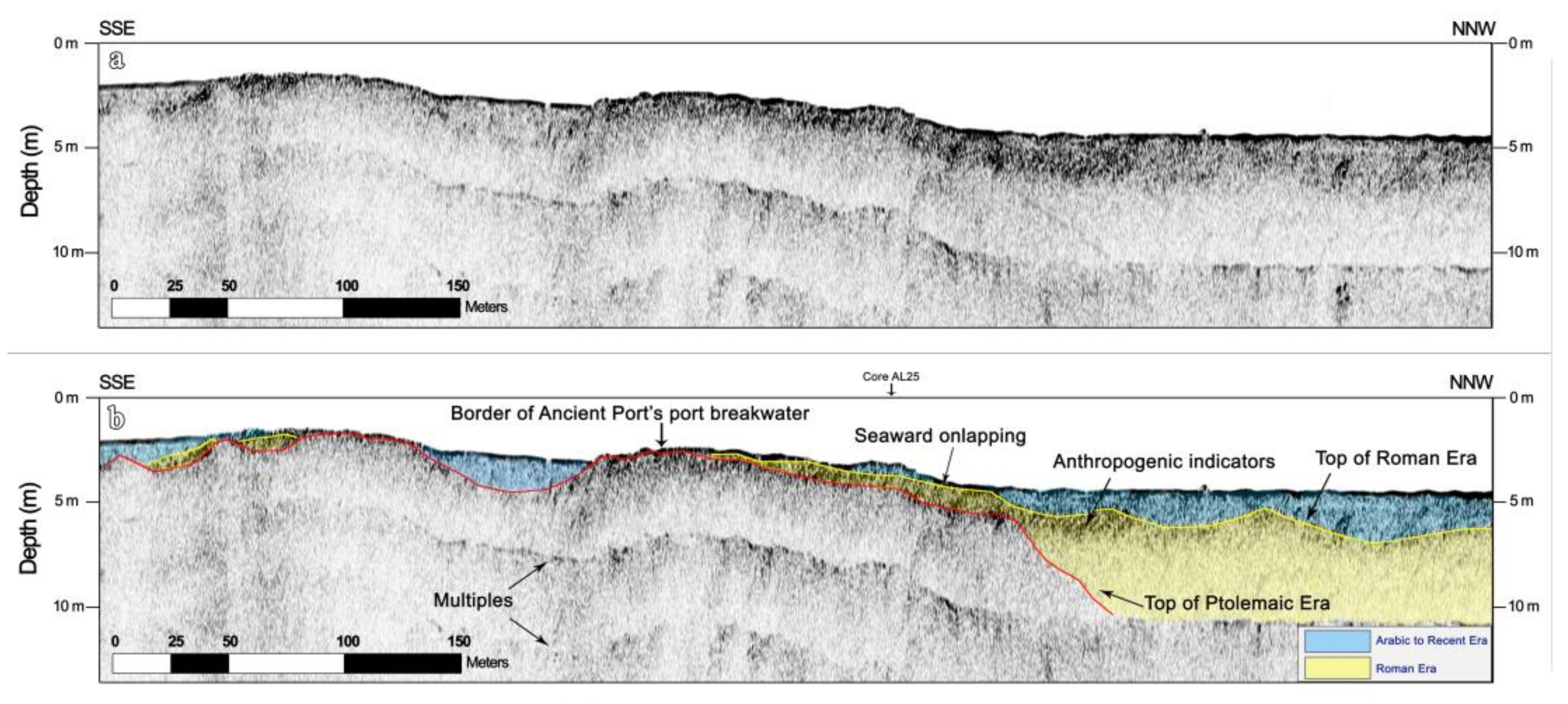 Quaternary 04 00022 g009 Quaternary 04 00022 g009