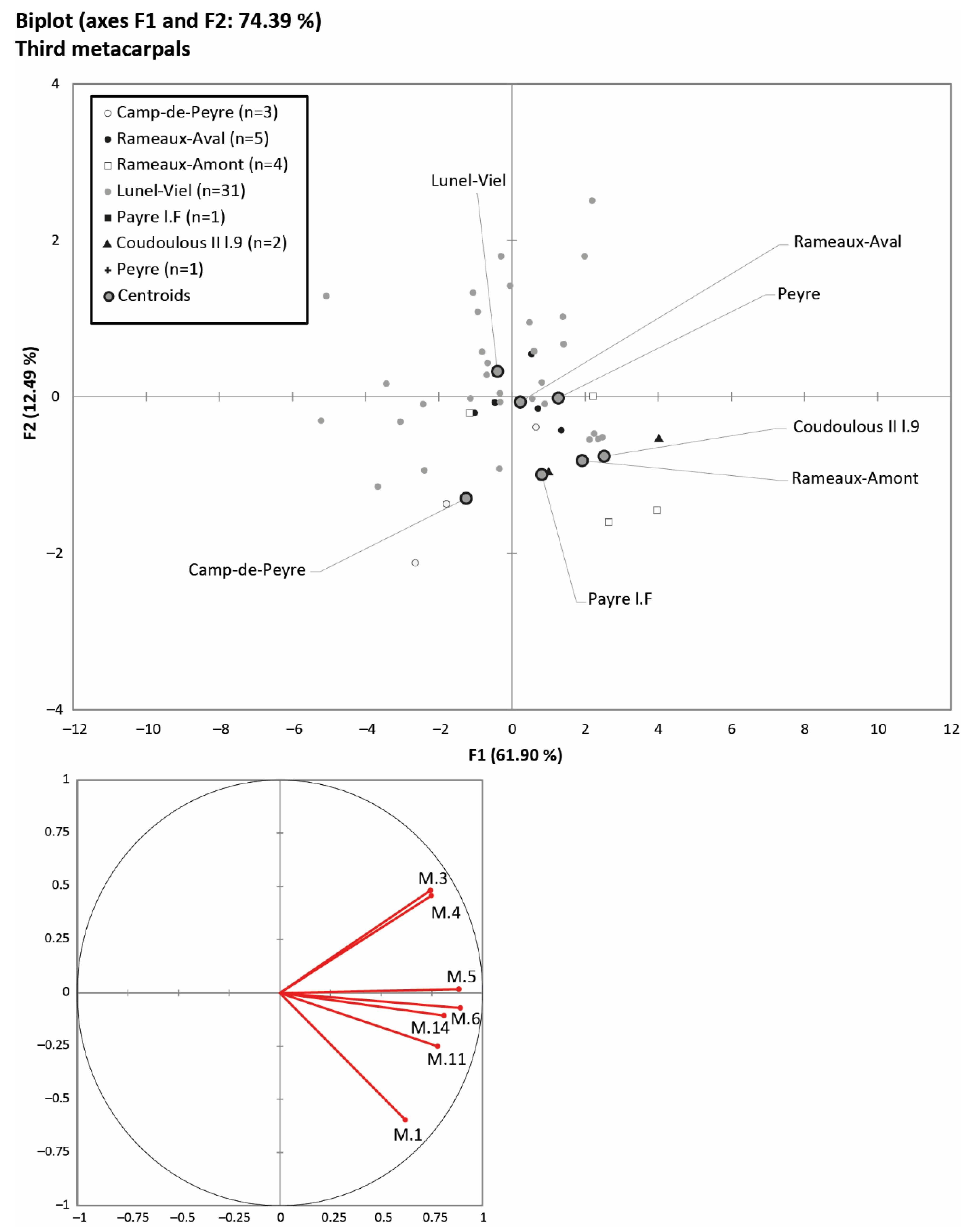 Quaternary 04 00023 g005 Quaternary 04 00023 g005