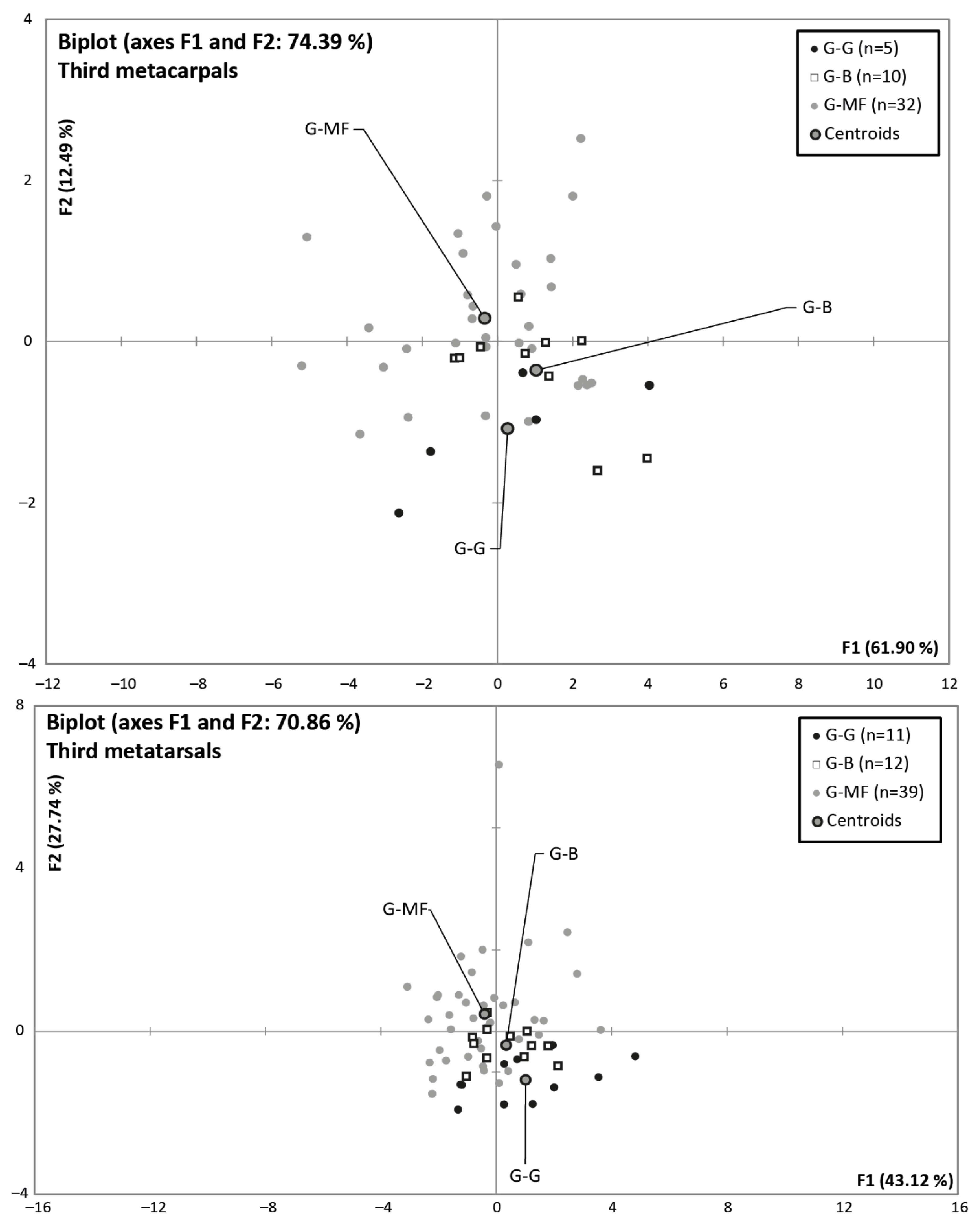 Quaternary 04 00023 g009 Quaternary 04 00023 g009