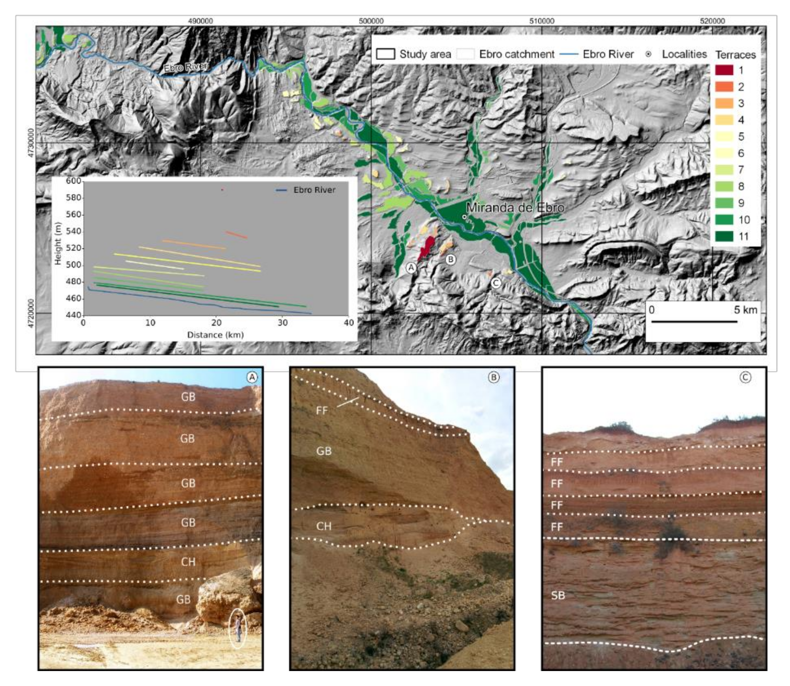 Quaternary 04 00025 g002 550