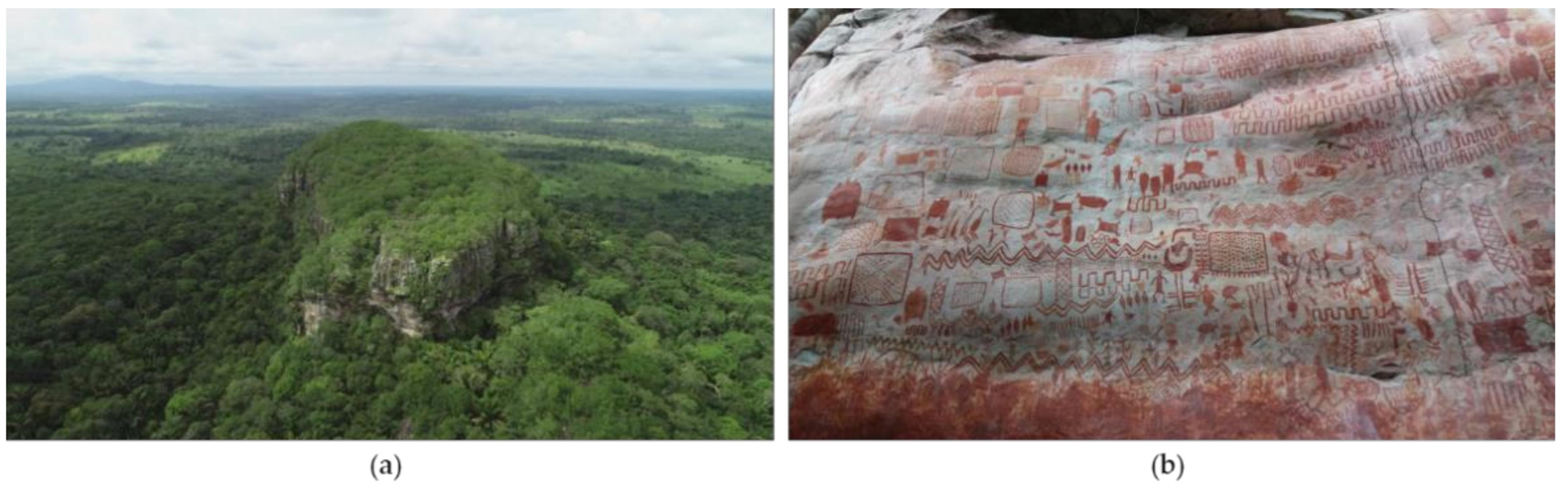 Quaternary 04 00026 g002 Quaternary 04 00026 g002