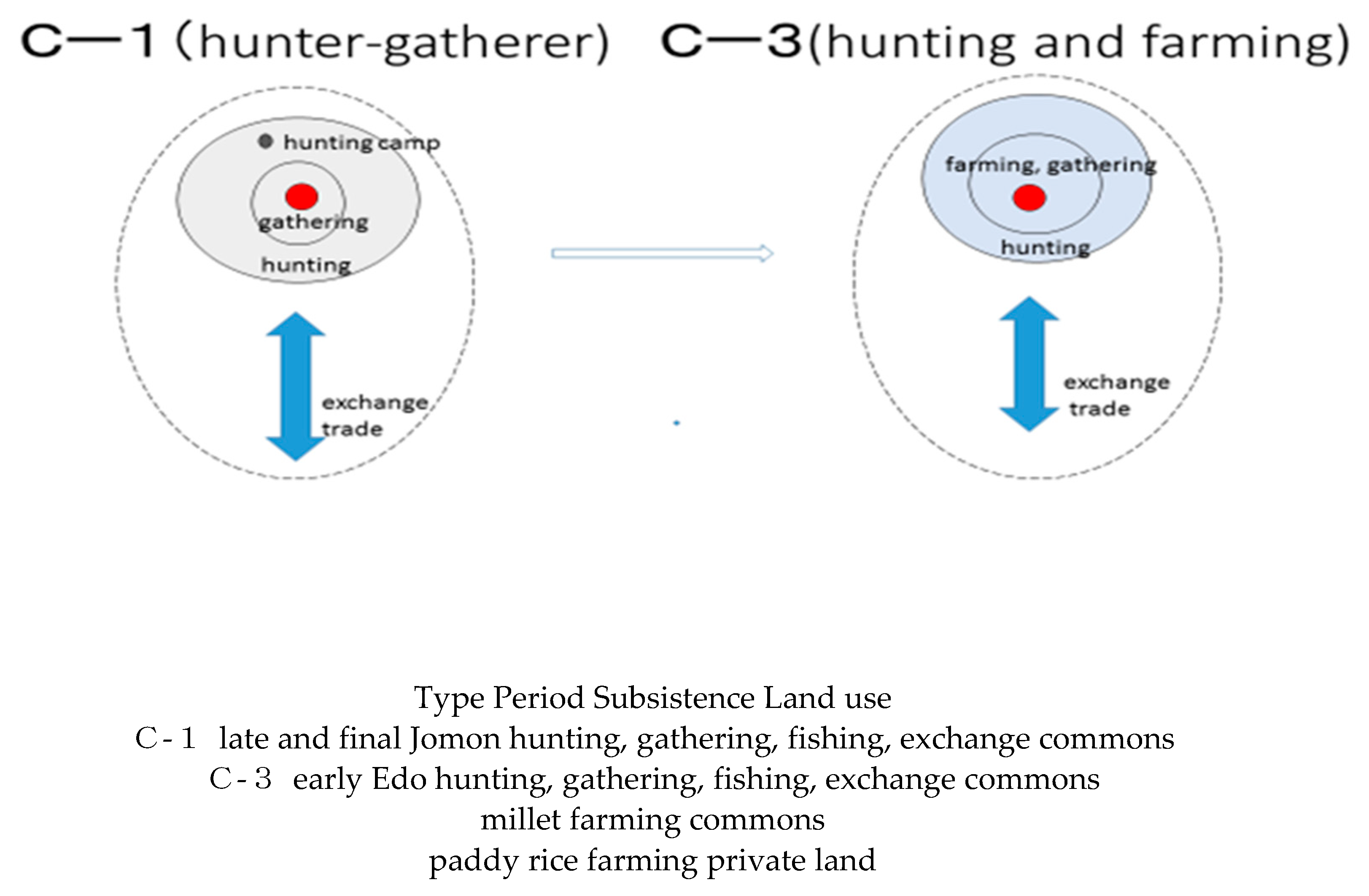 Quaternary 04 00028 g008